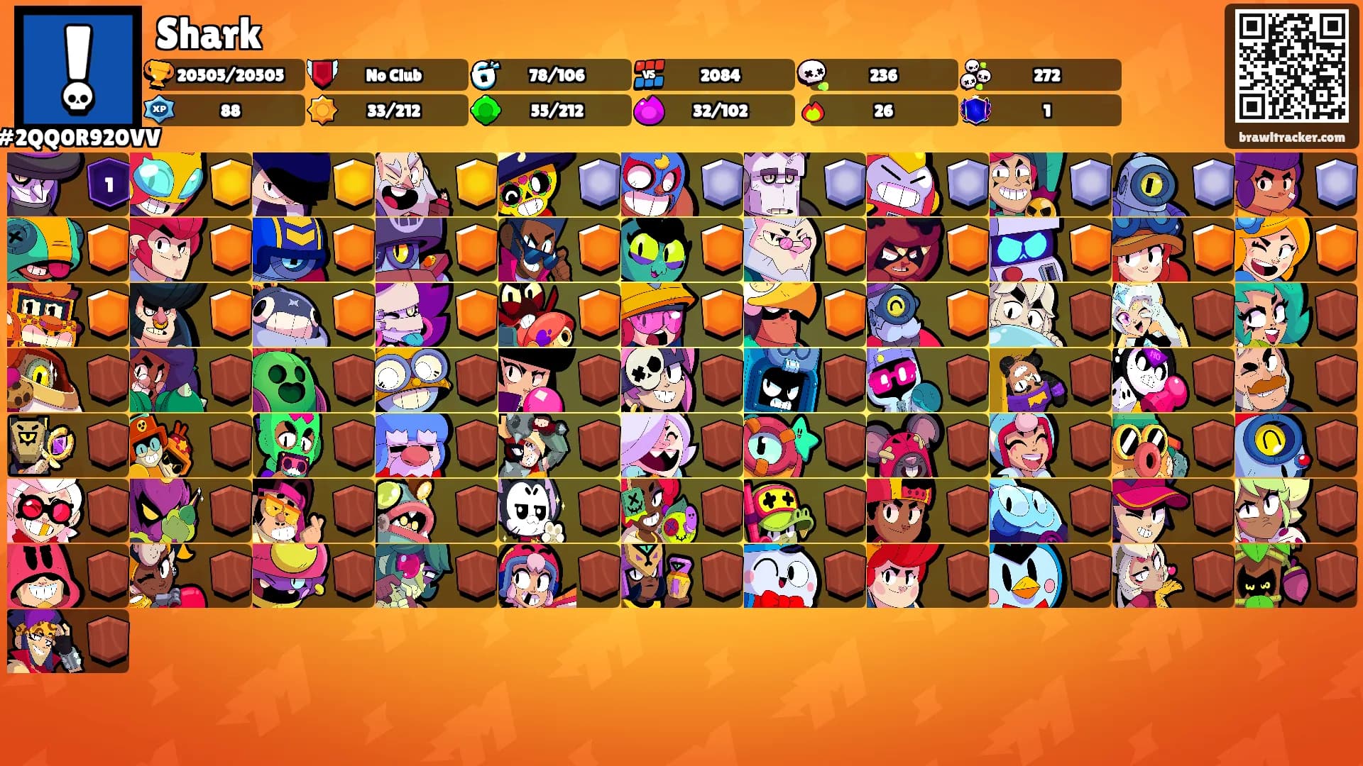 Shark's Ranks