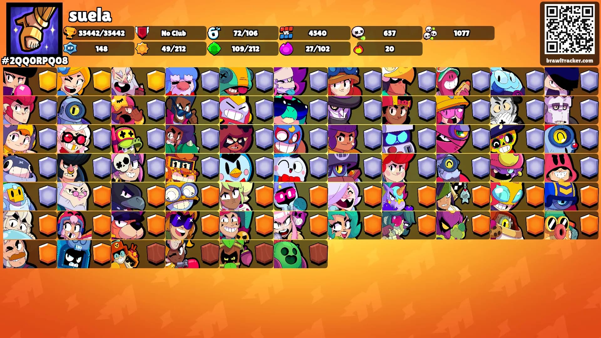suela's Ranks