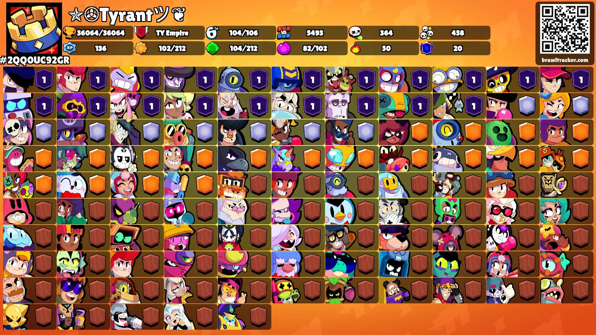 ✯✇Tyrantツ❦'s Ranks