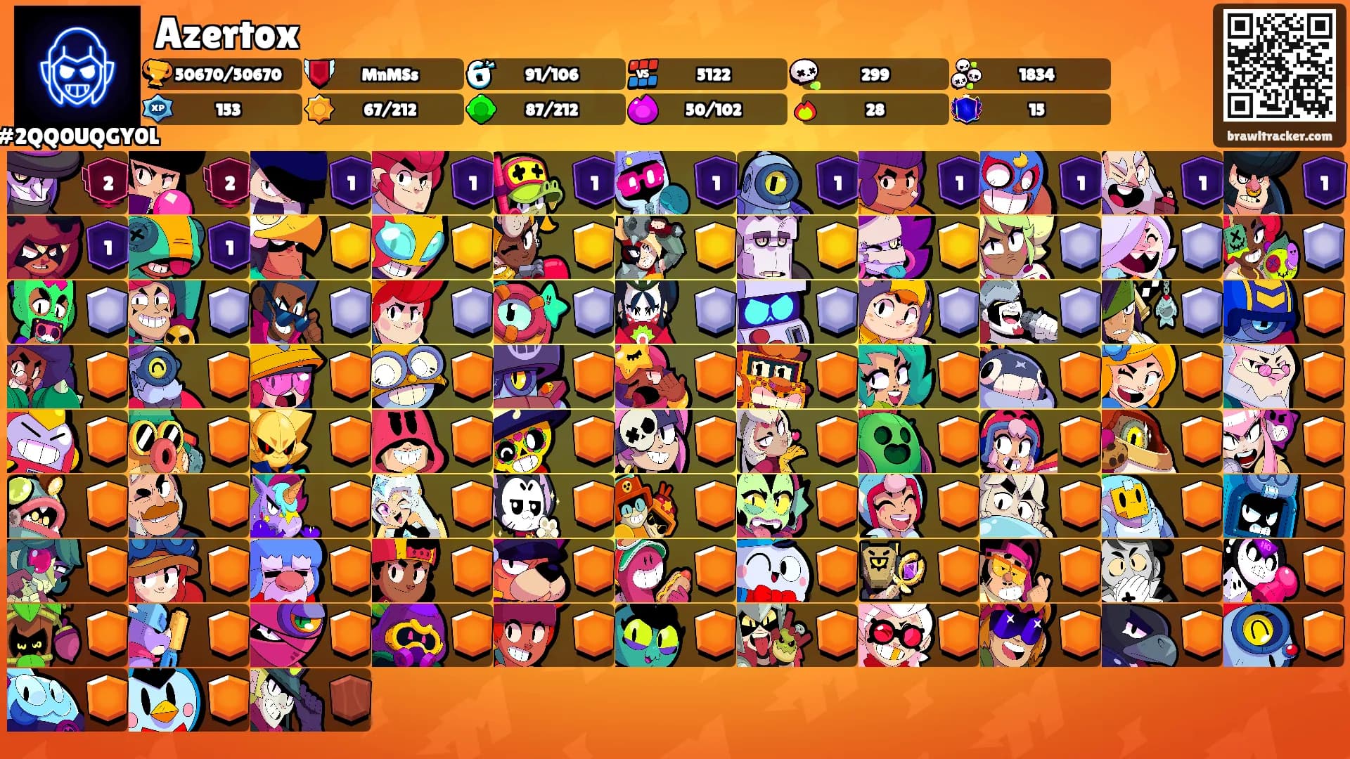 Azertox's Ranks
