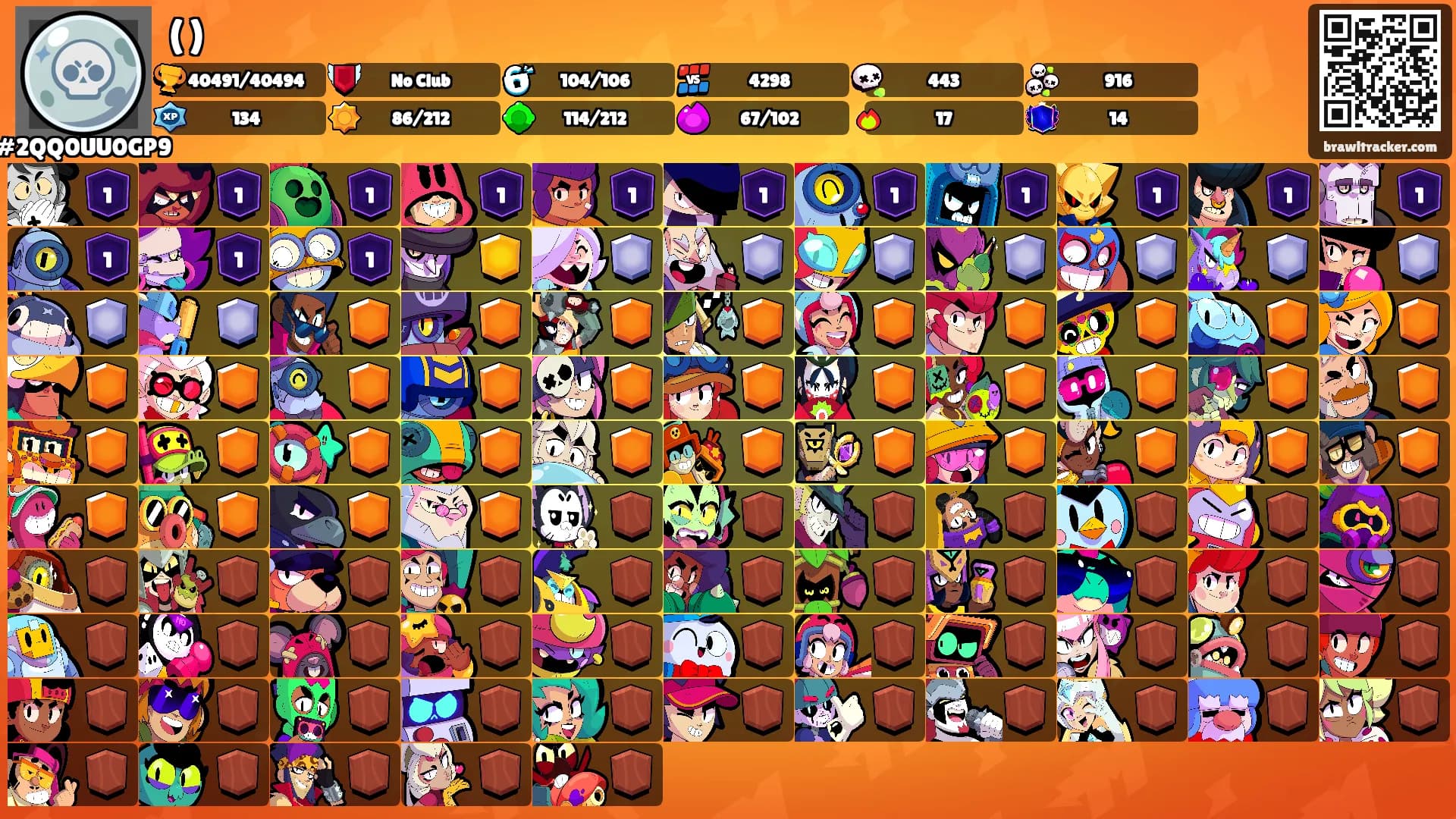 ()'s Ranks