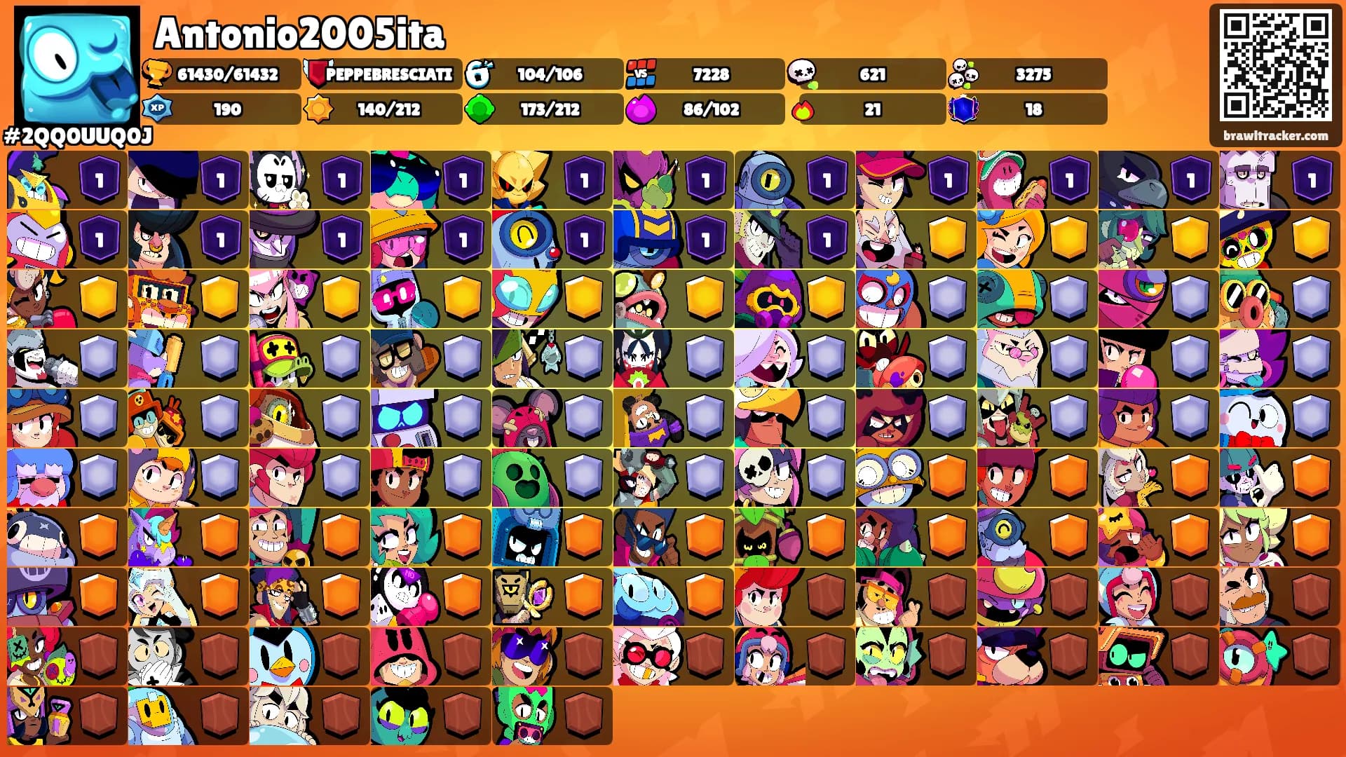 Antonio2005ita's Ranks