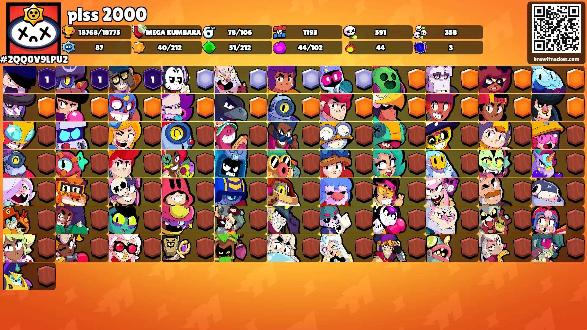 plss 2000's Ranks