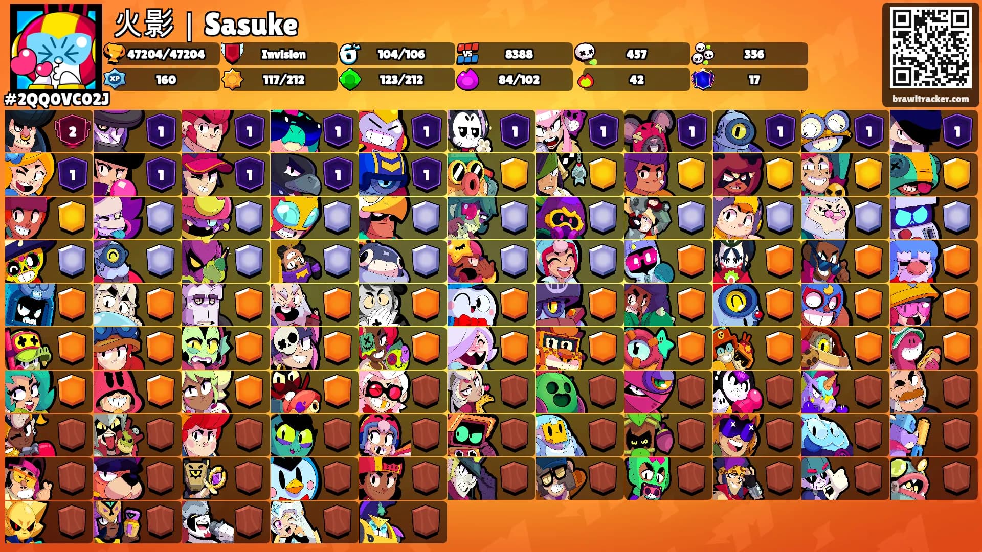 火影｜Sasuke's Ranks