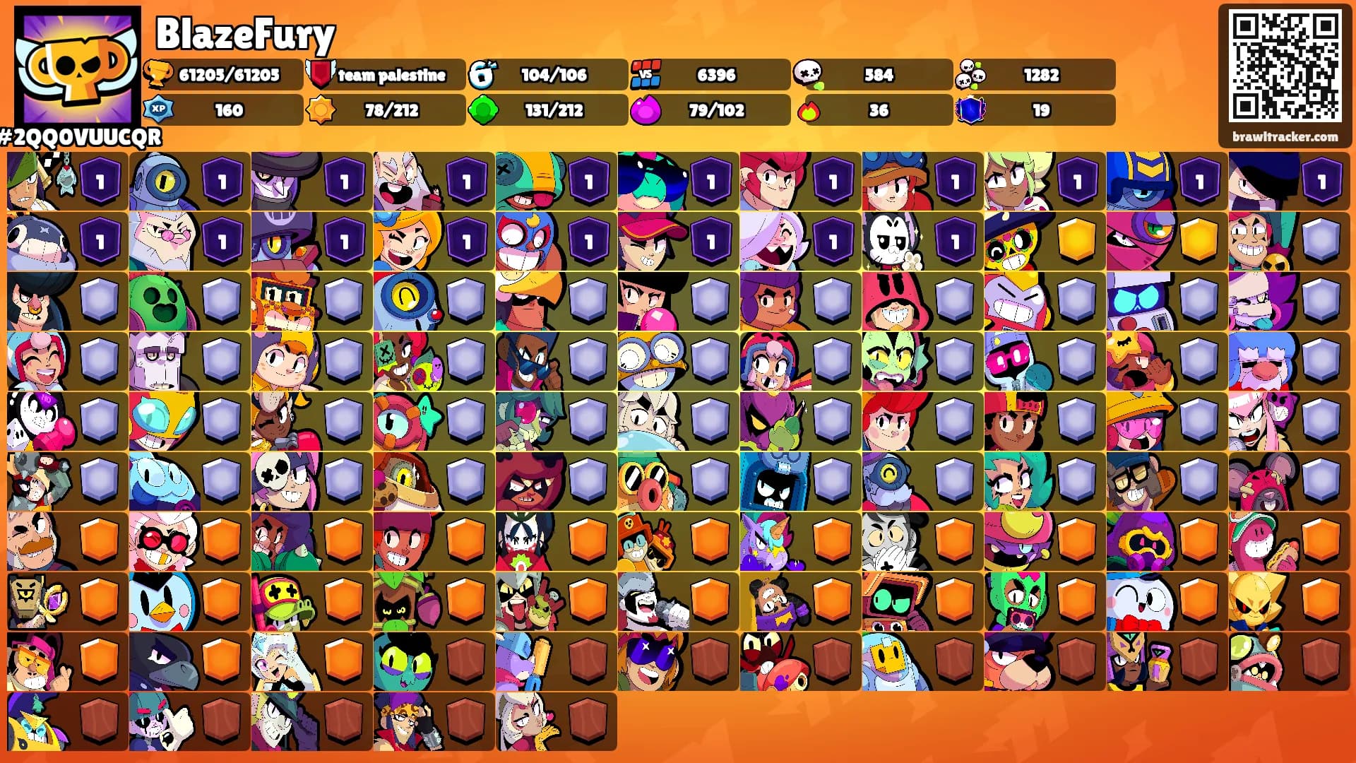 BlazeFury's Ranks