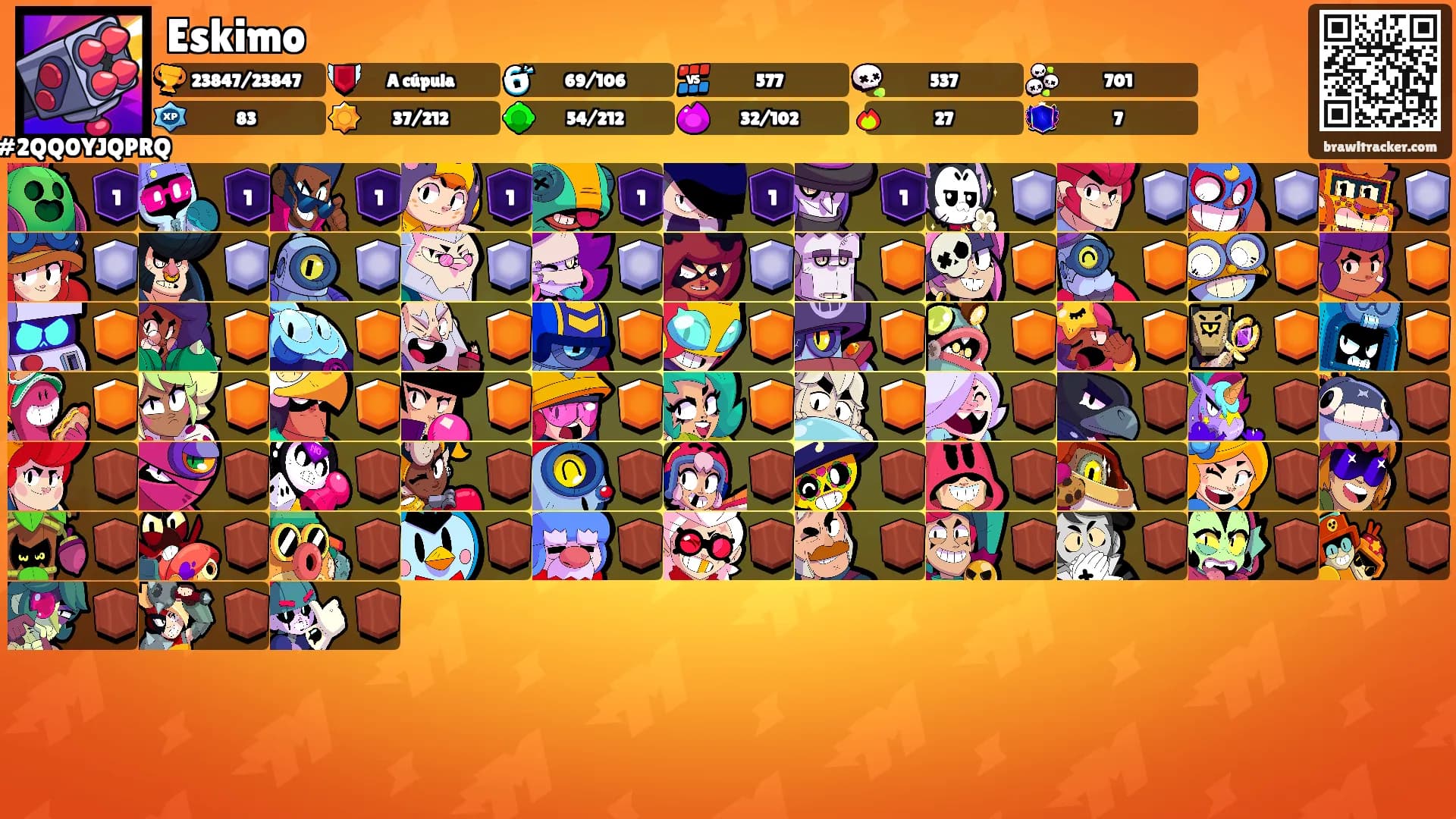 Eskimo's Ranks