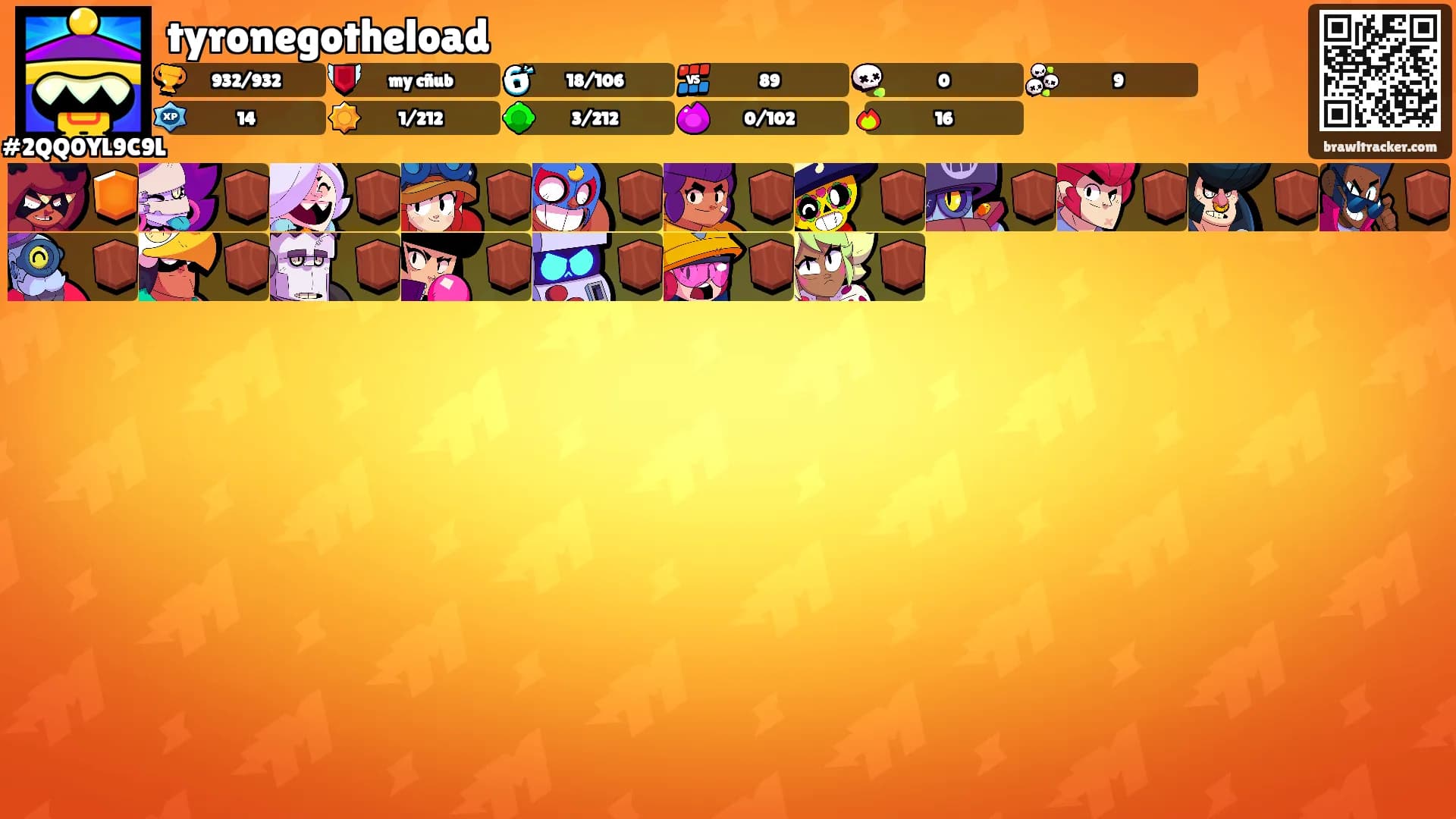 tyronegotheload's Ranks