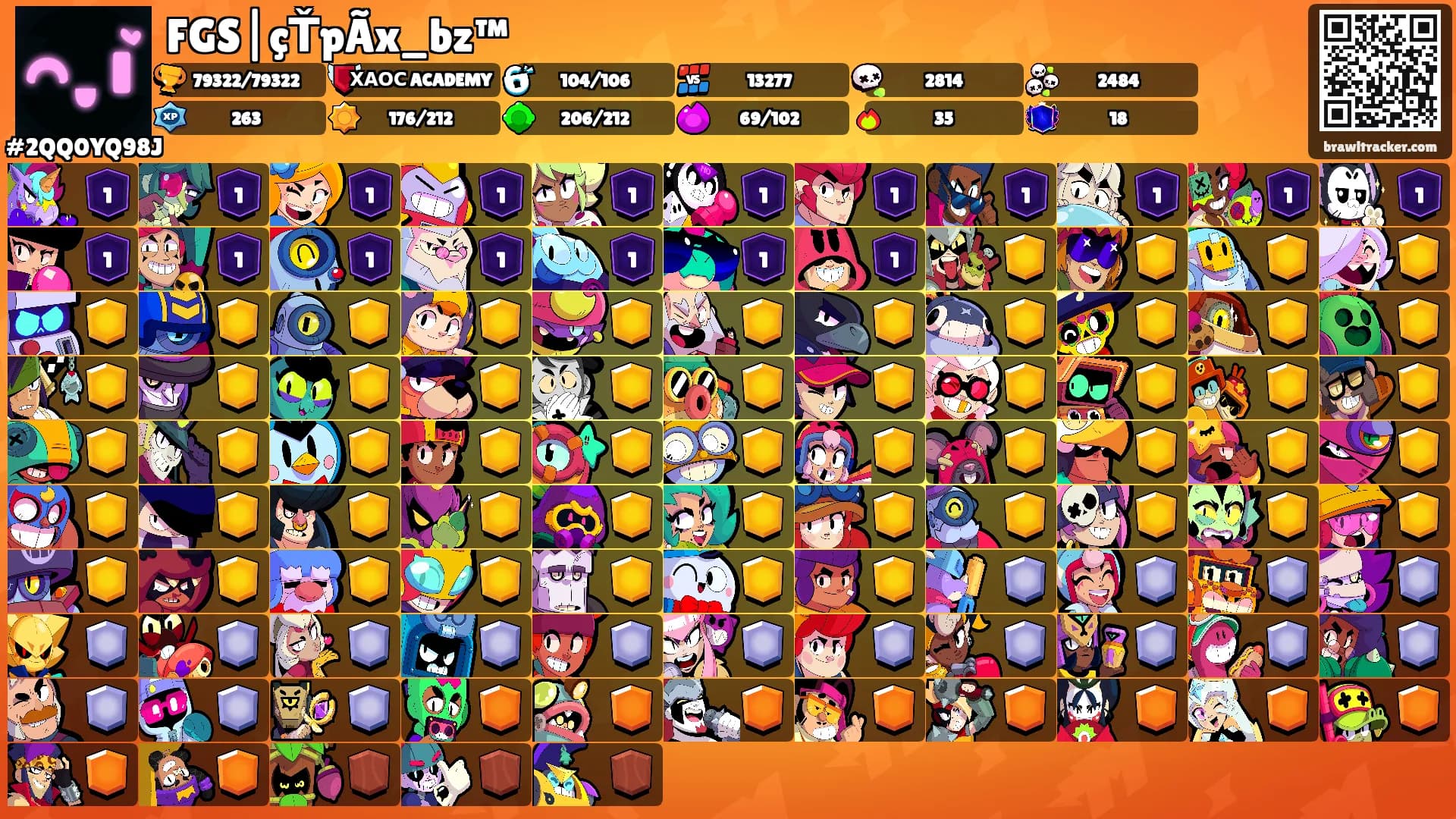FGS|çŤpÃx_bz™'s Ranks