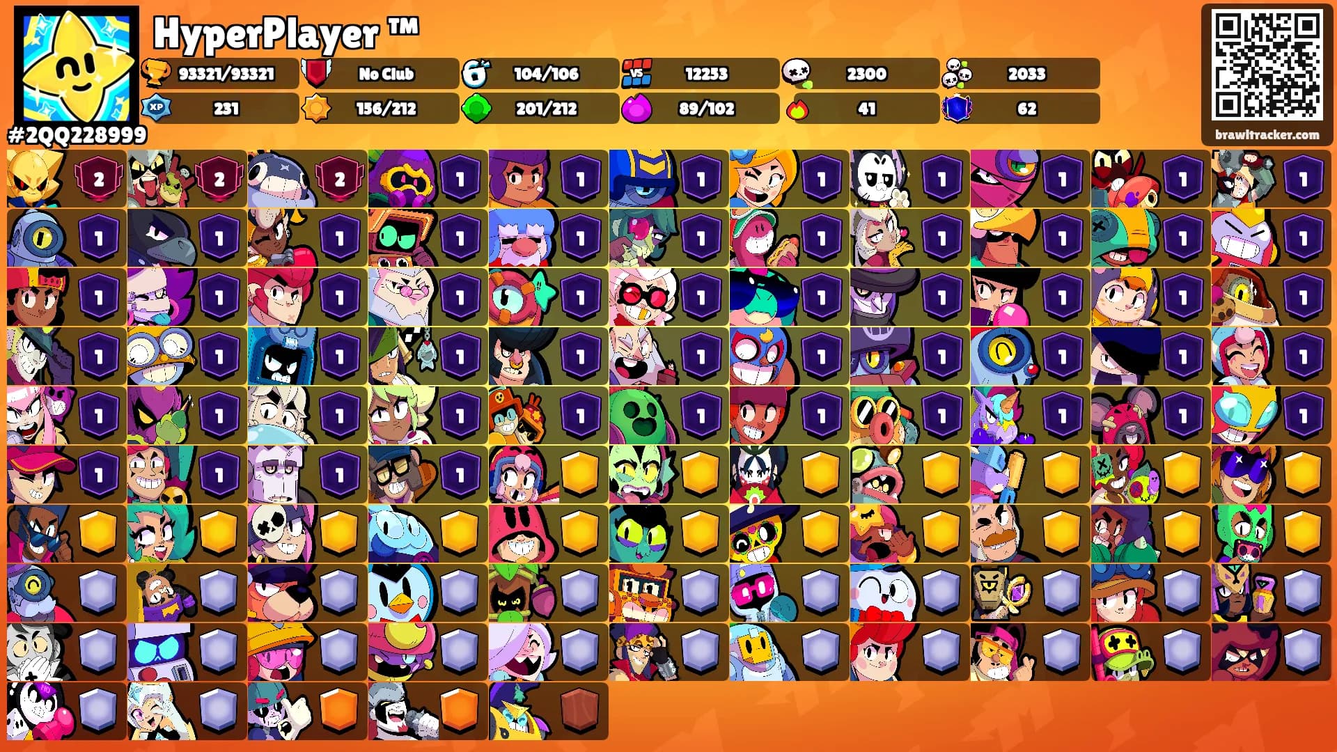 HyperPlayer ™'s Ranks