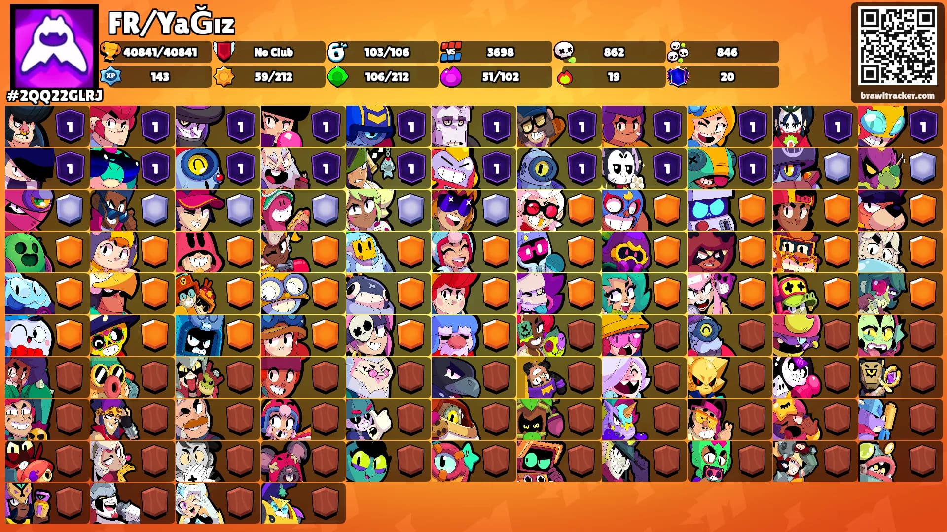 FR/YaĞız's Ranks