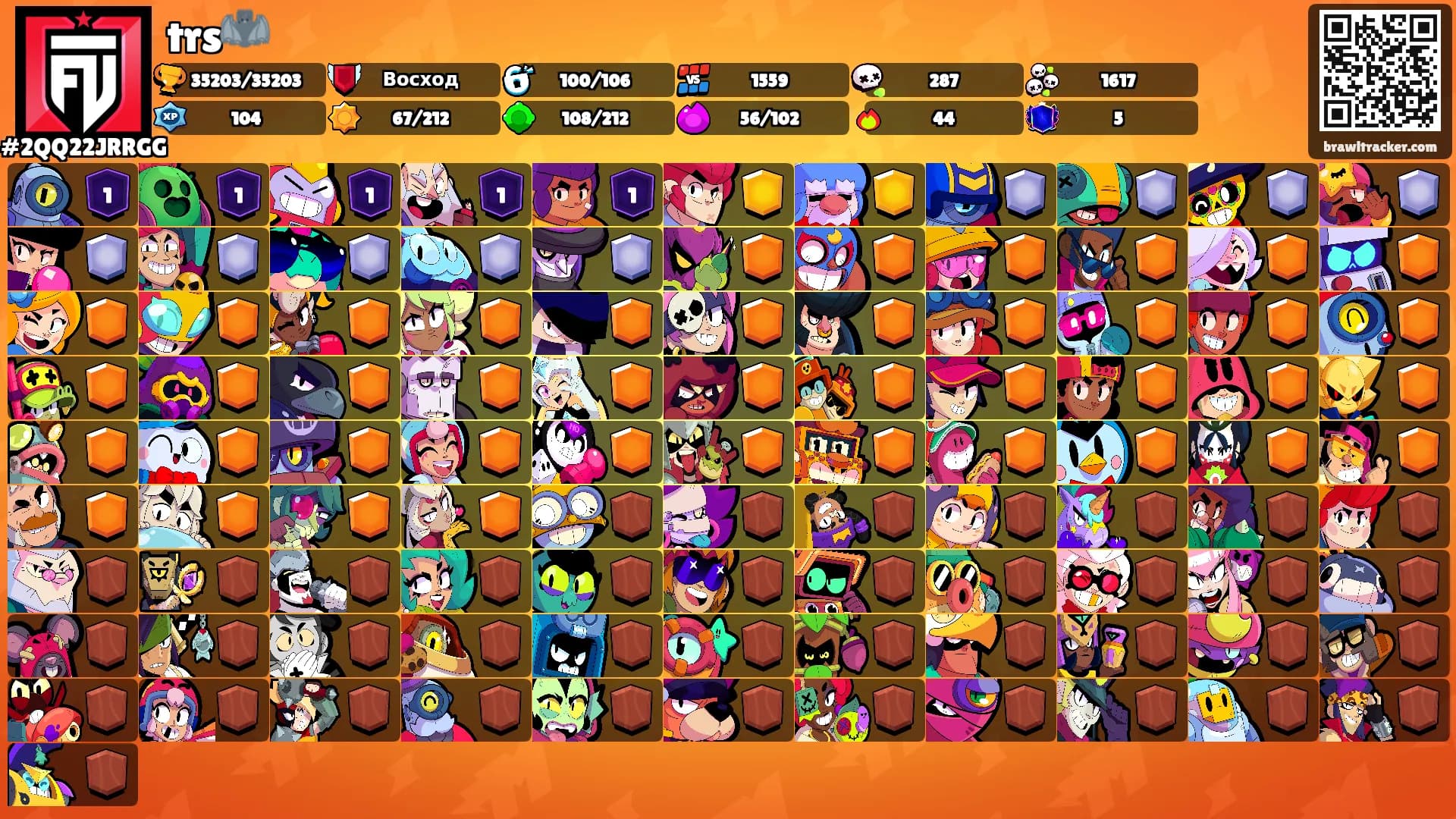 trs🦇's Ranks