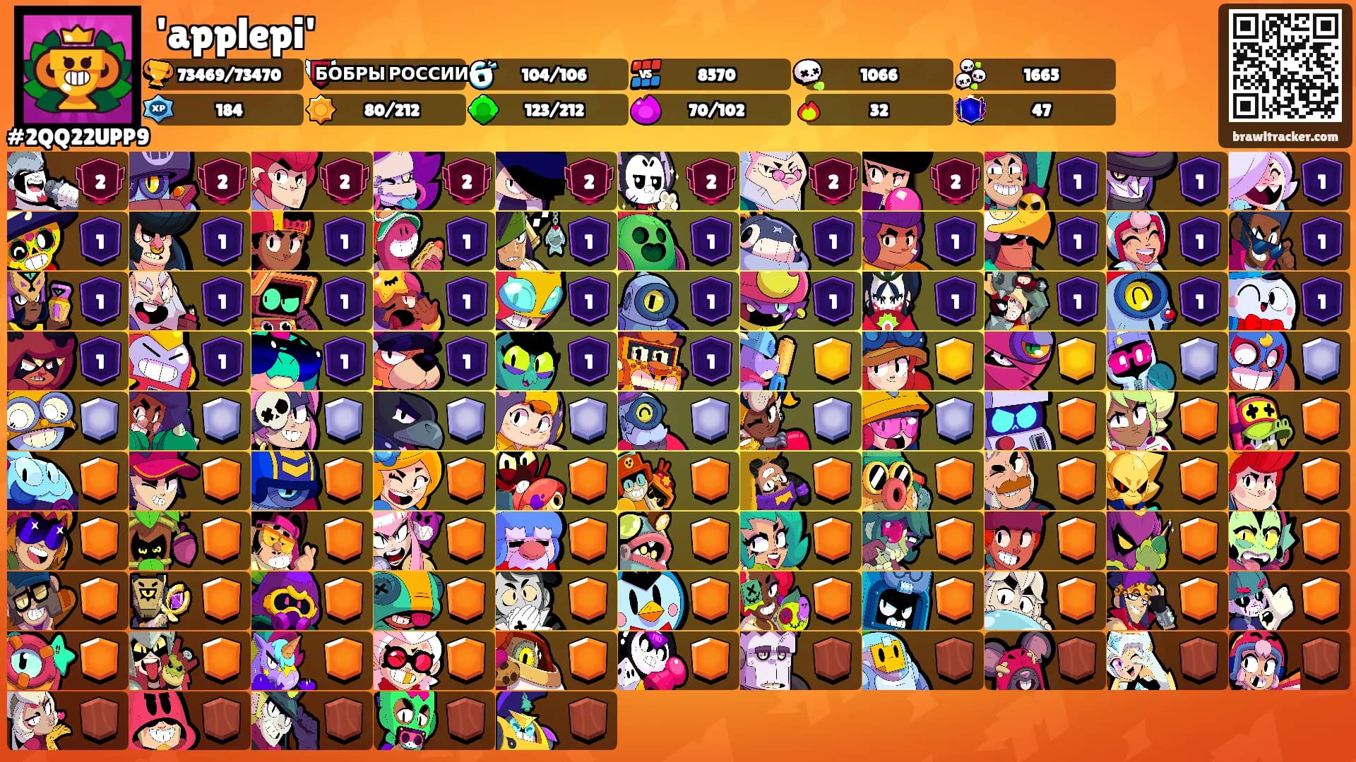 'applepi''s Ranks
