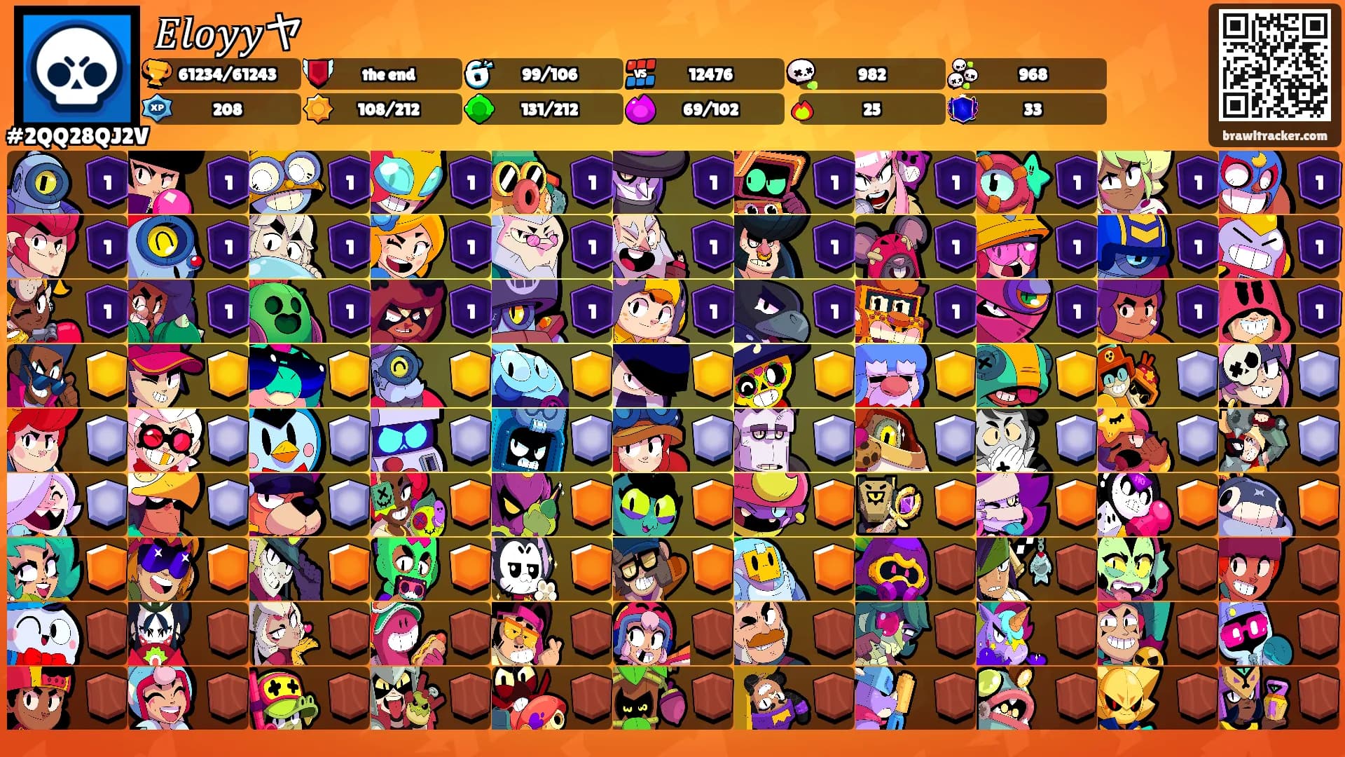 𝐸𝑙𝑜𝑦𝑦ヤ's Ranks