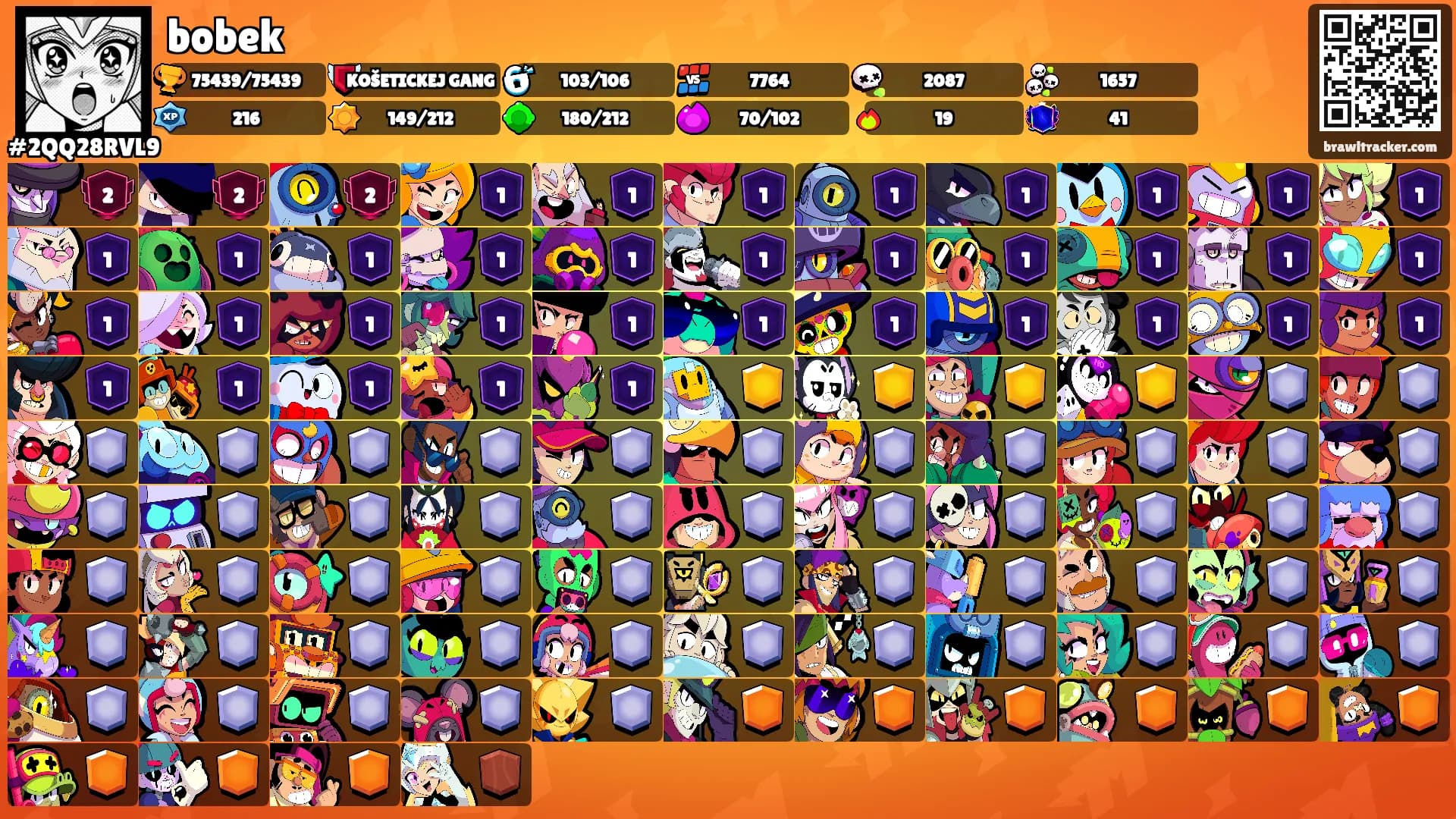bobek's Ranks