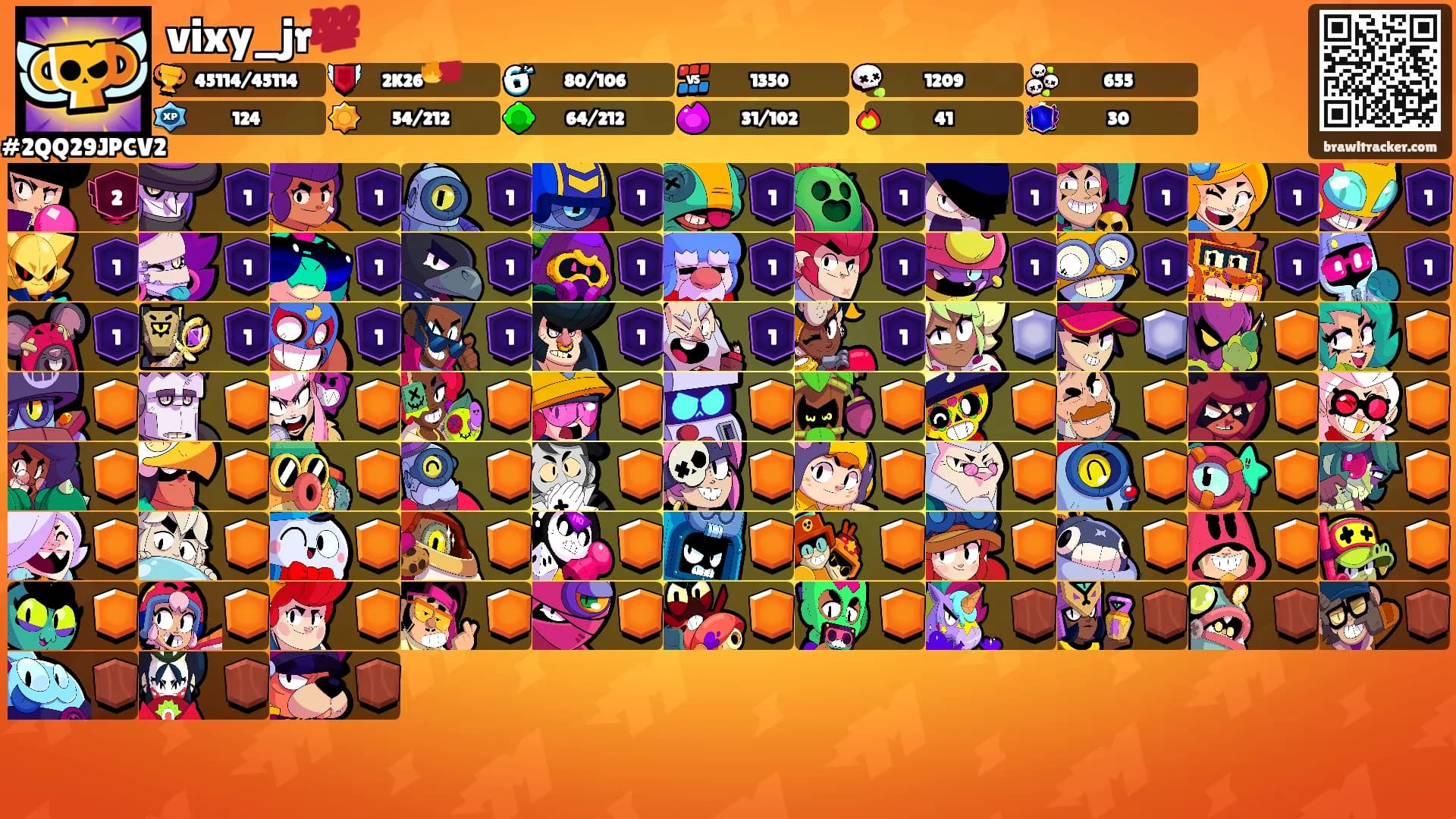 vixy_jr💯's Ranks