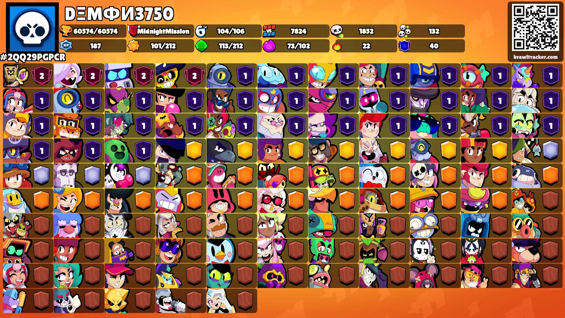 DΞMФИ3750's Ranks