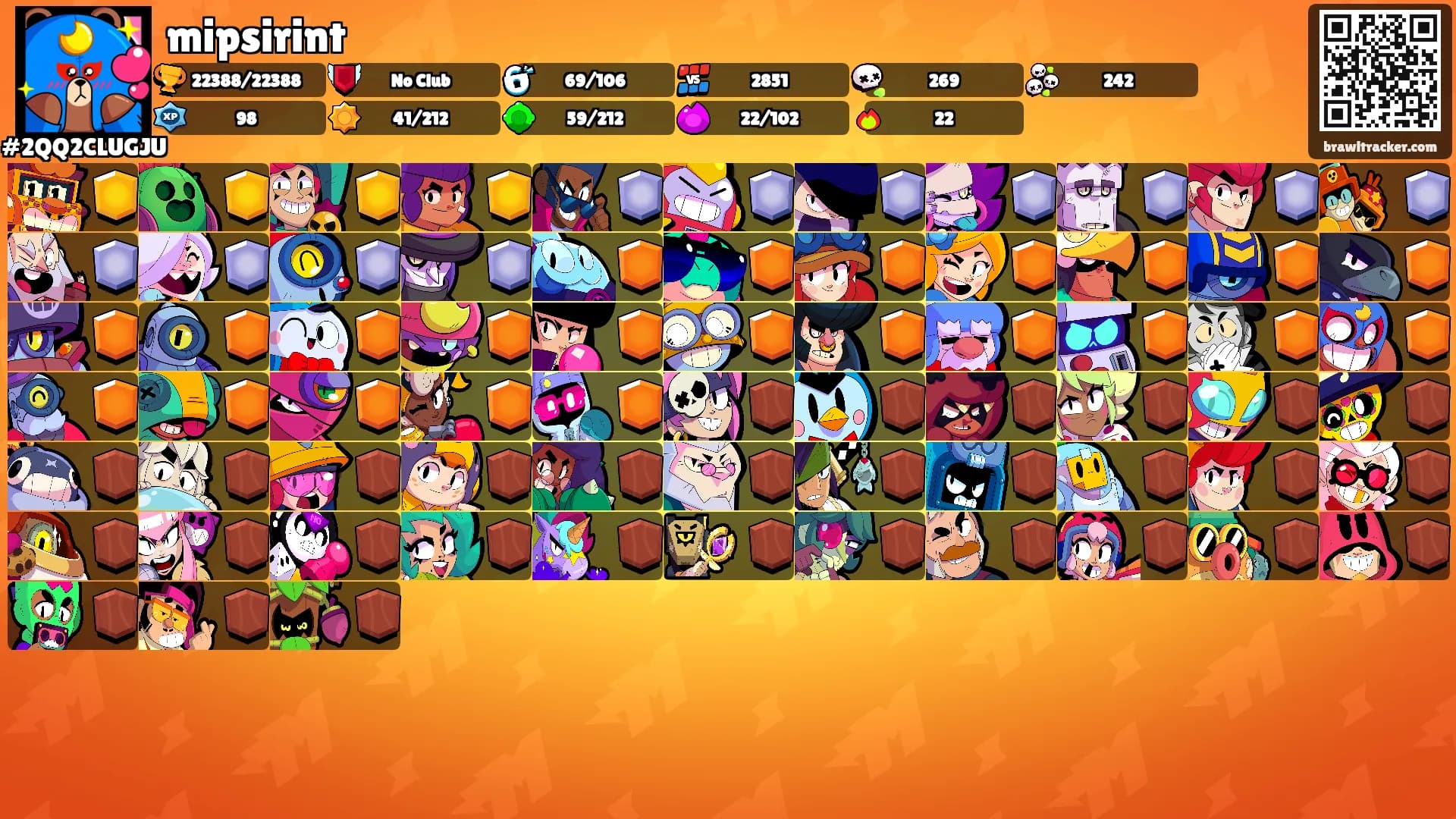 mipsirint's Ranks
