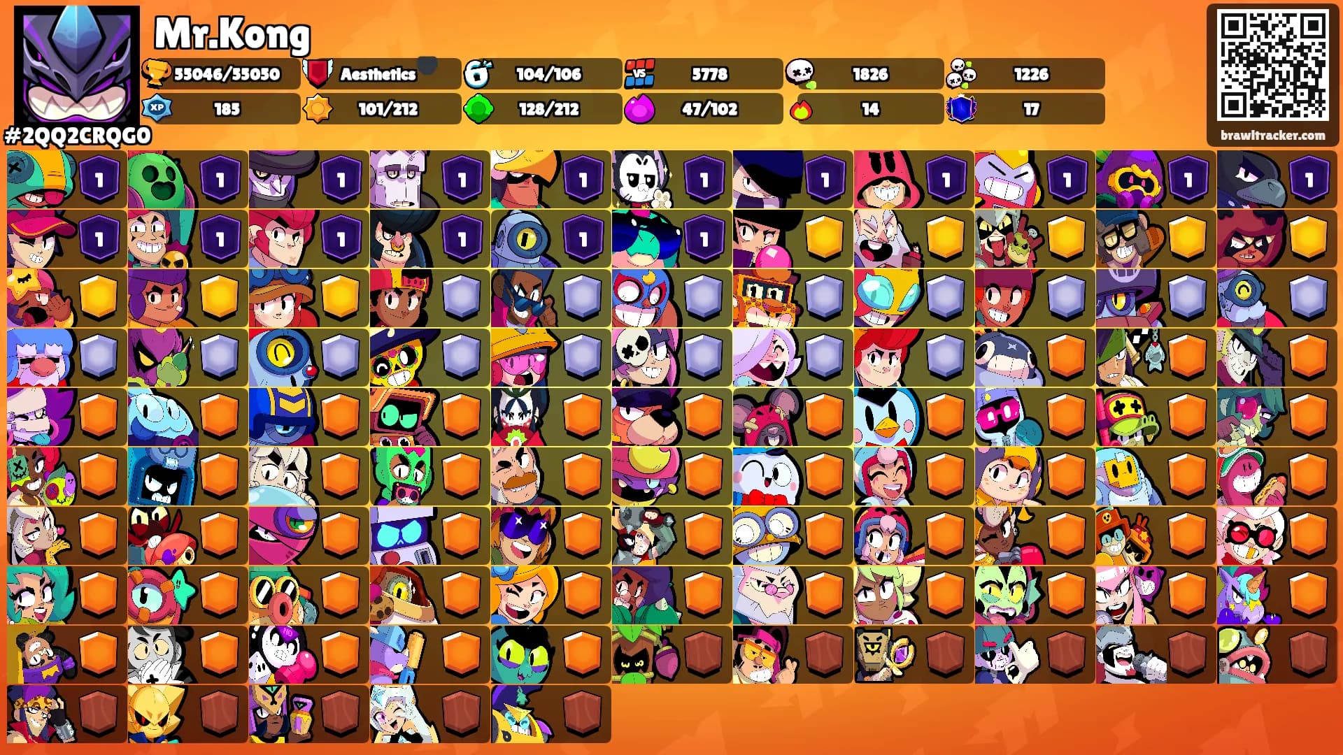 Mr.Kong's Ranks