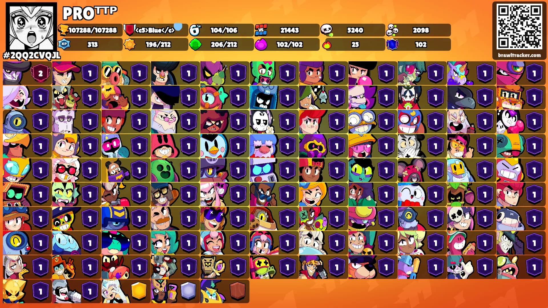 PROᵀᵀᴾ's Ranks