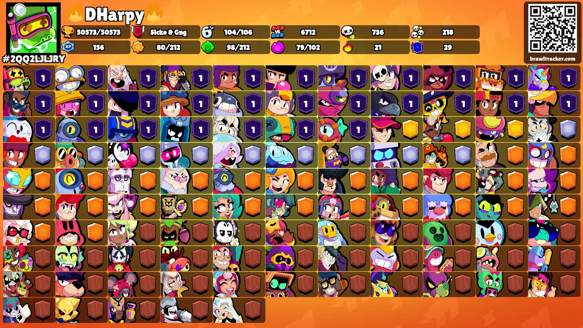 🔥DHarpy🔥's Ranks