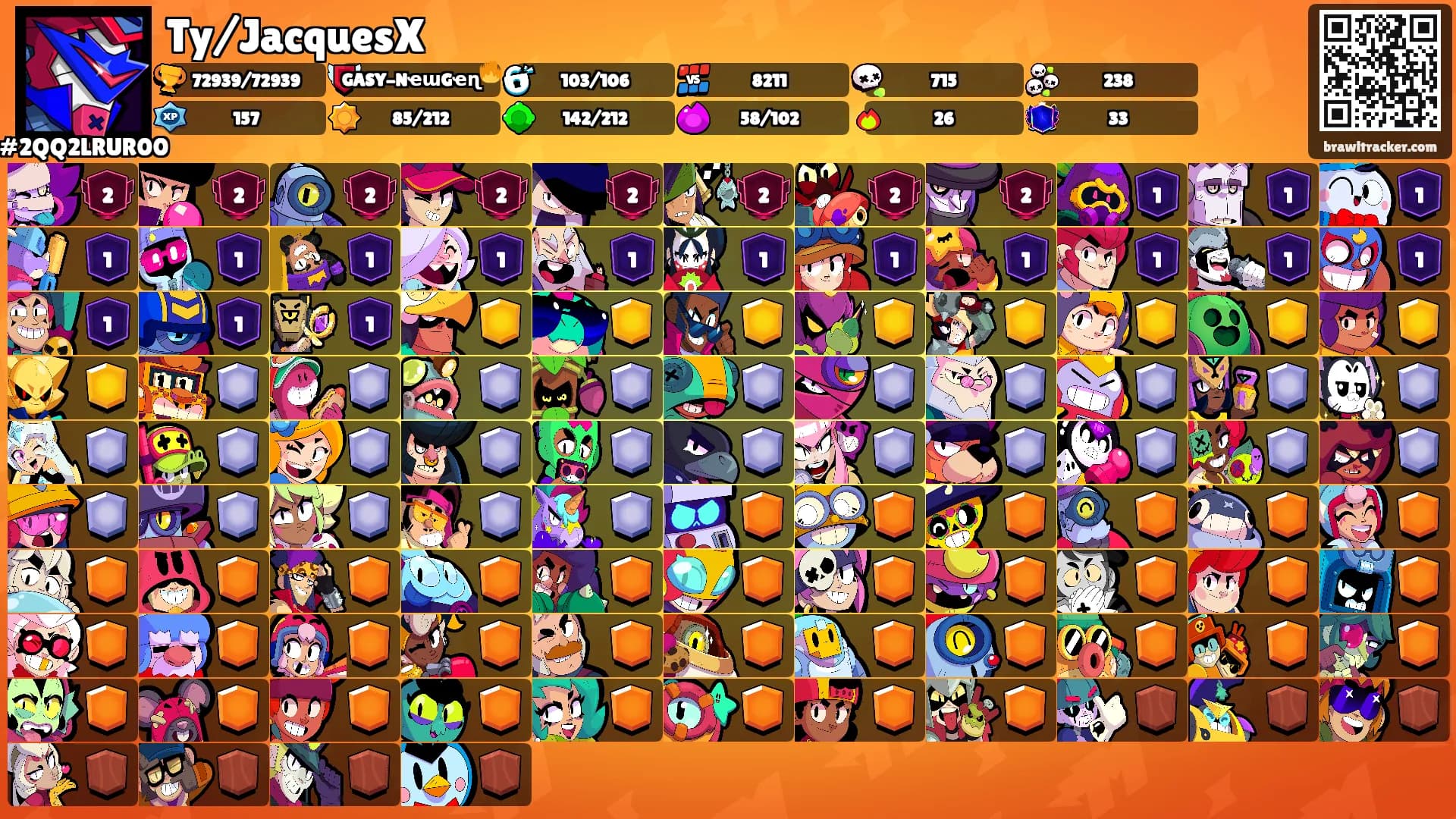 Ty/JacquesX's Ranks