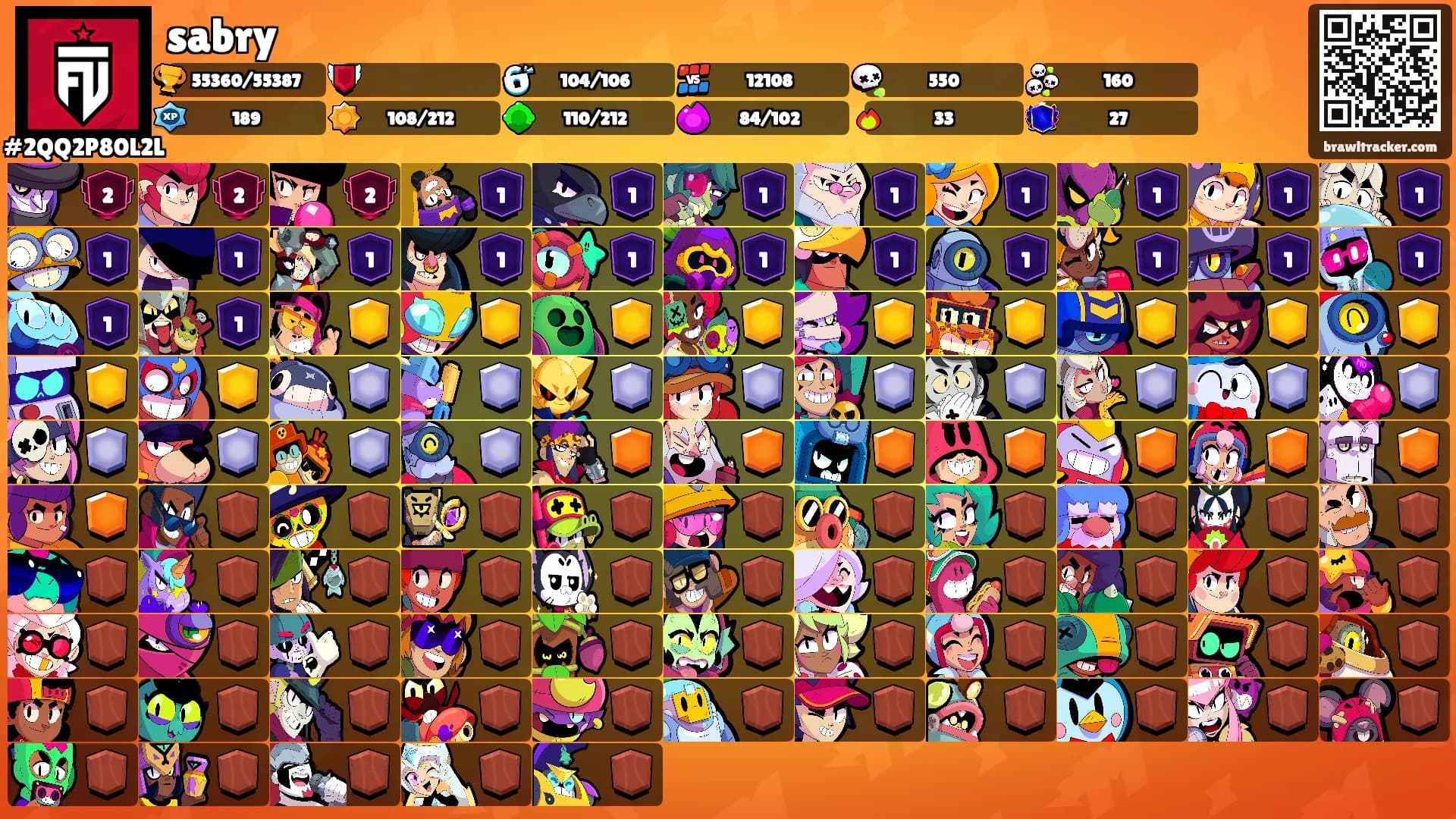 sabry's Ranks