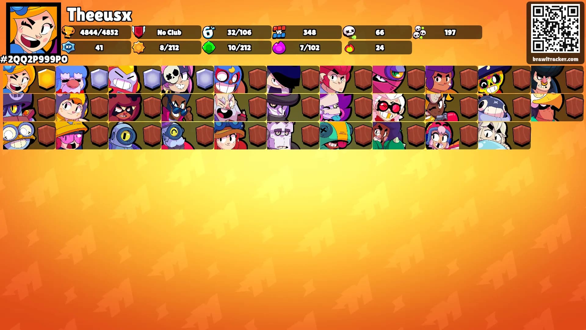 Theeusx's Ranks