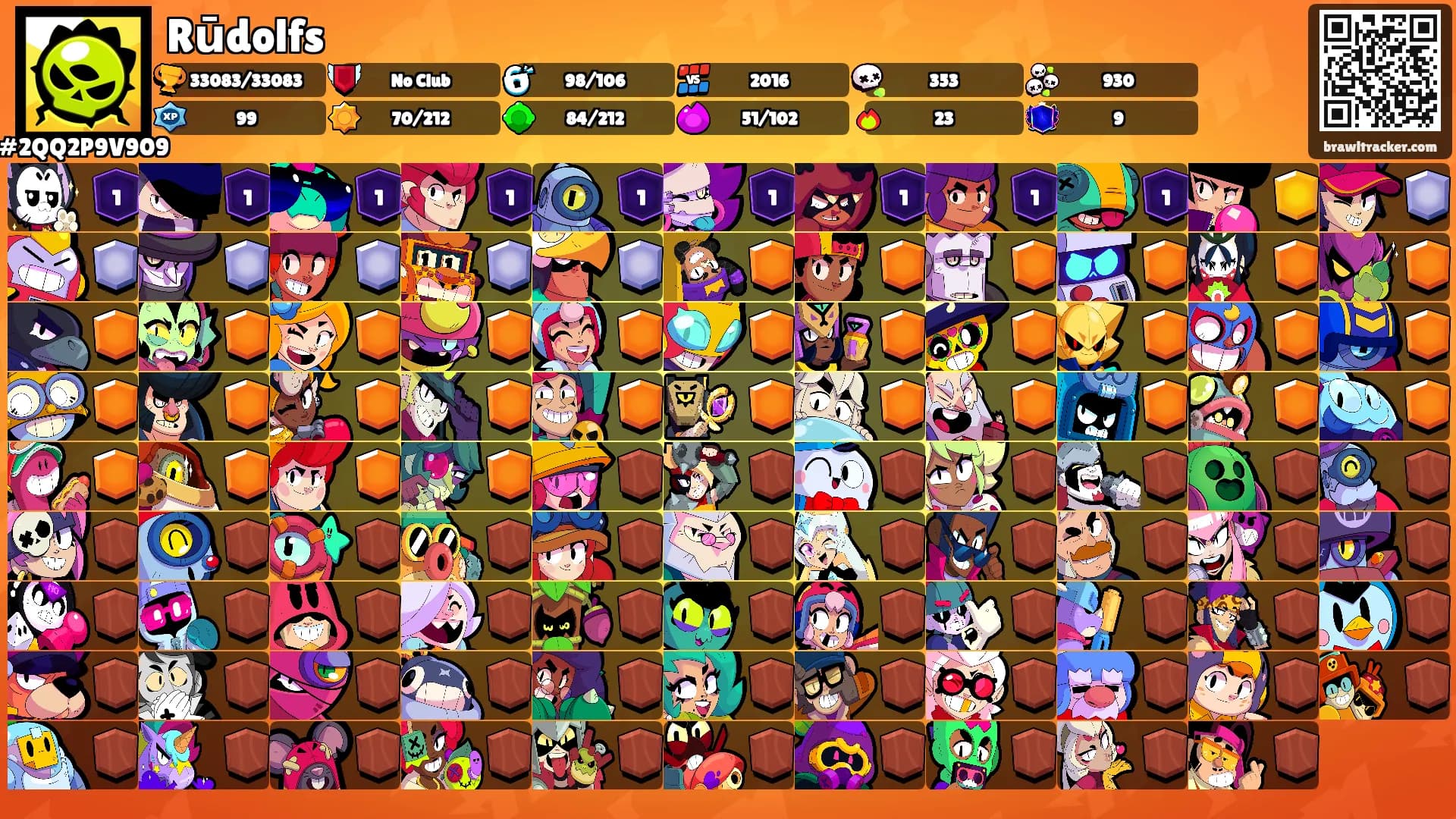 Rūdolfs's Ranks