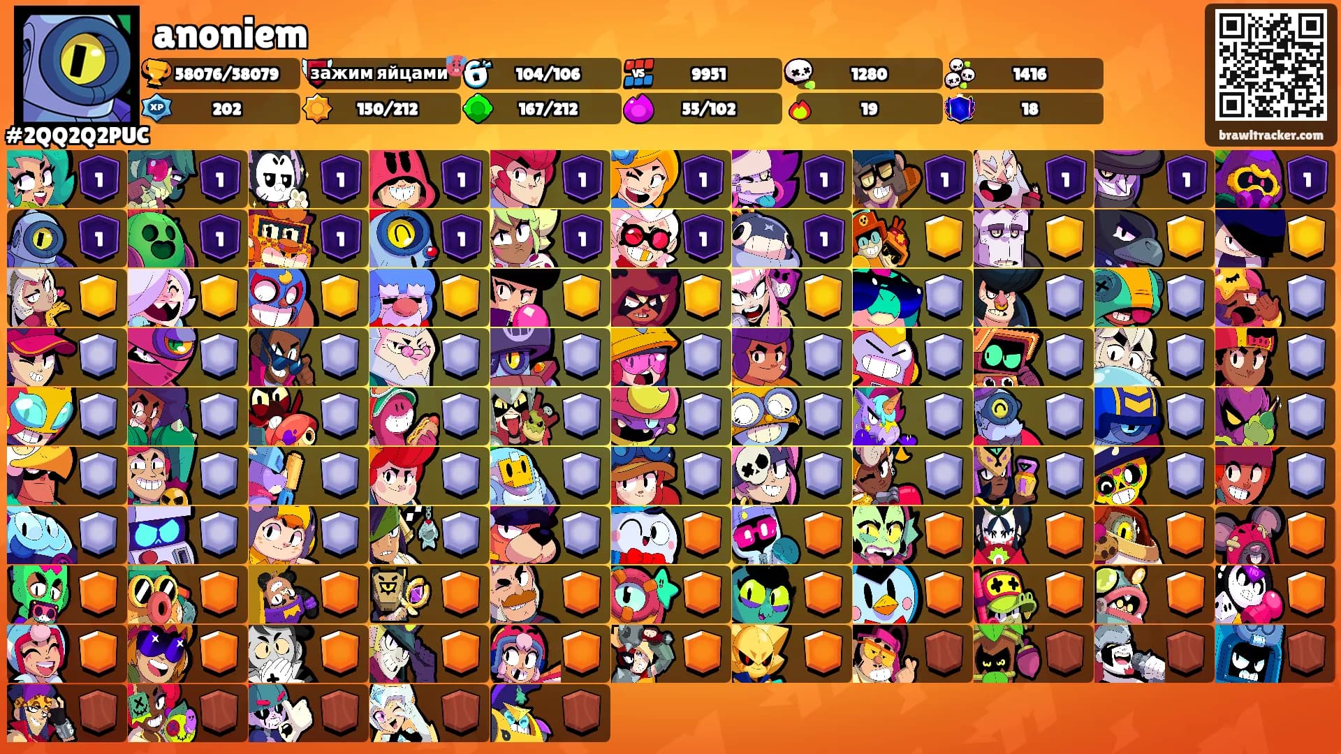 anoniem's Ranks