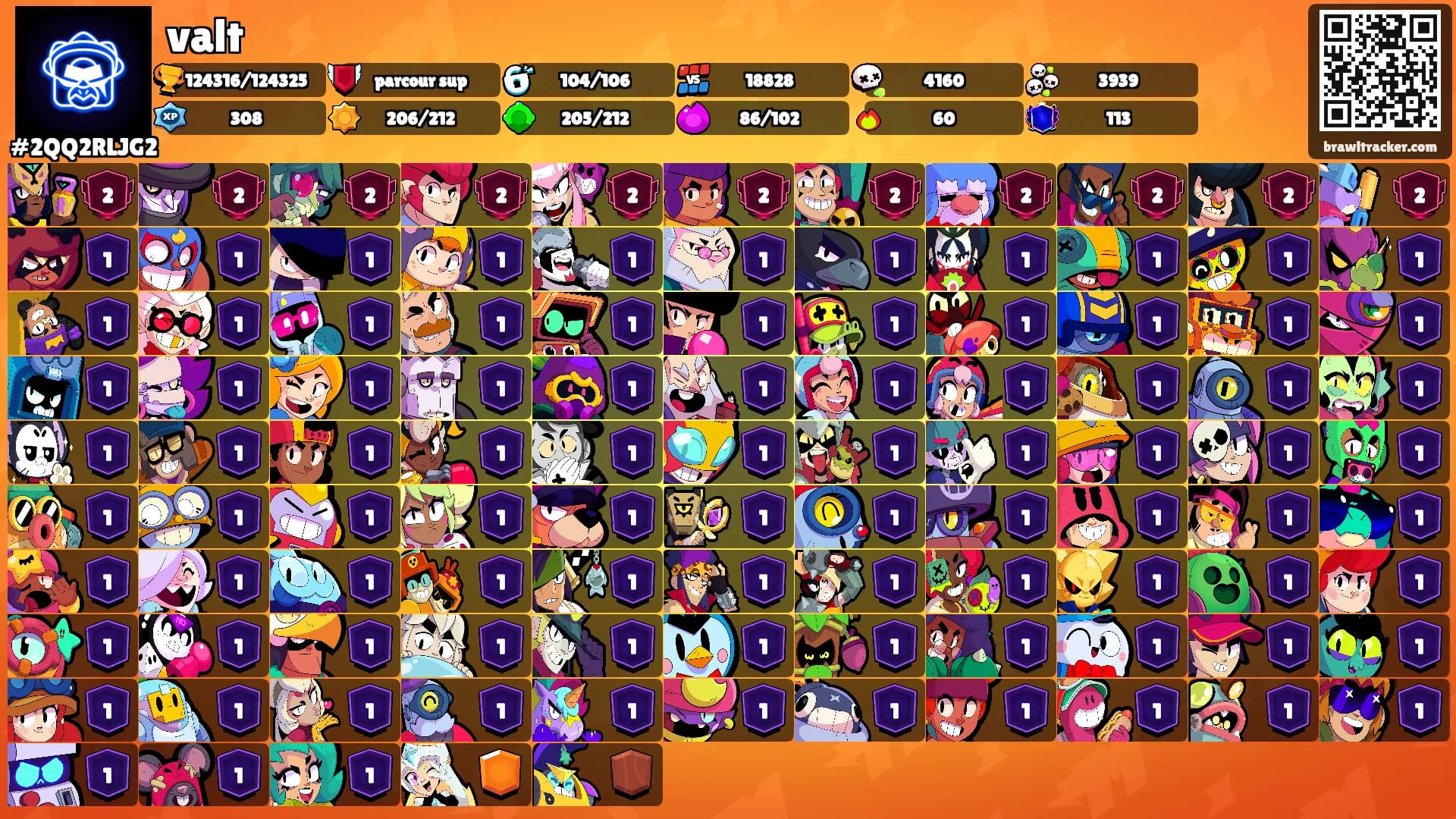 valt's Ranks
