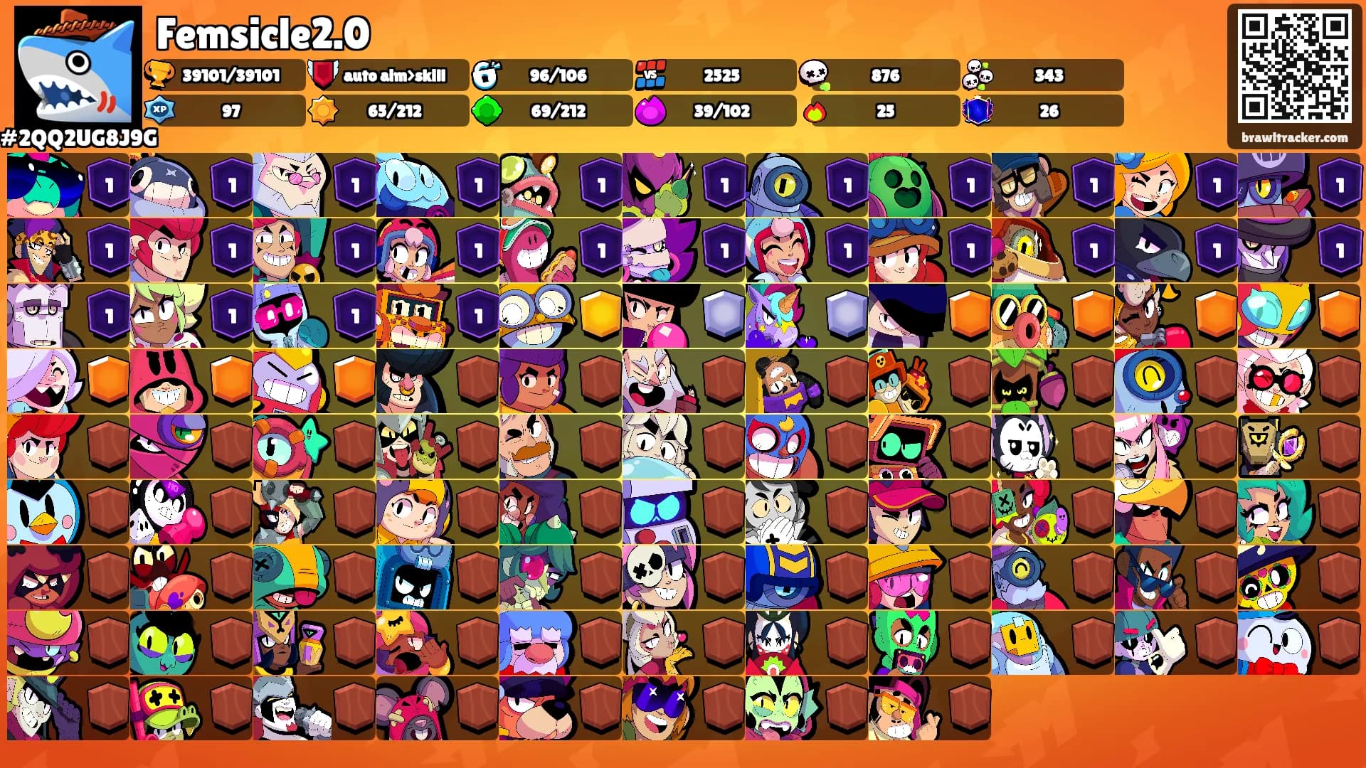 Femsicle2.0's Ranks