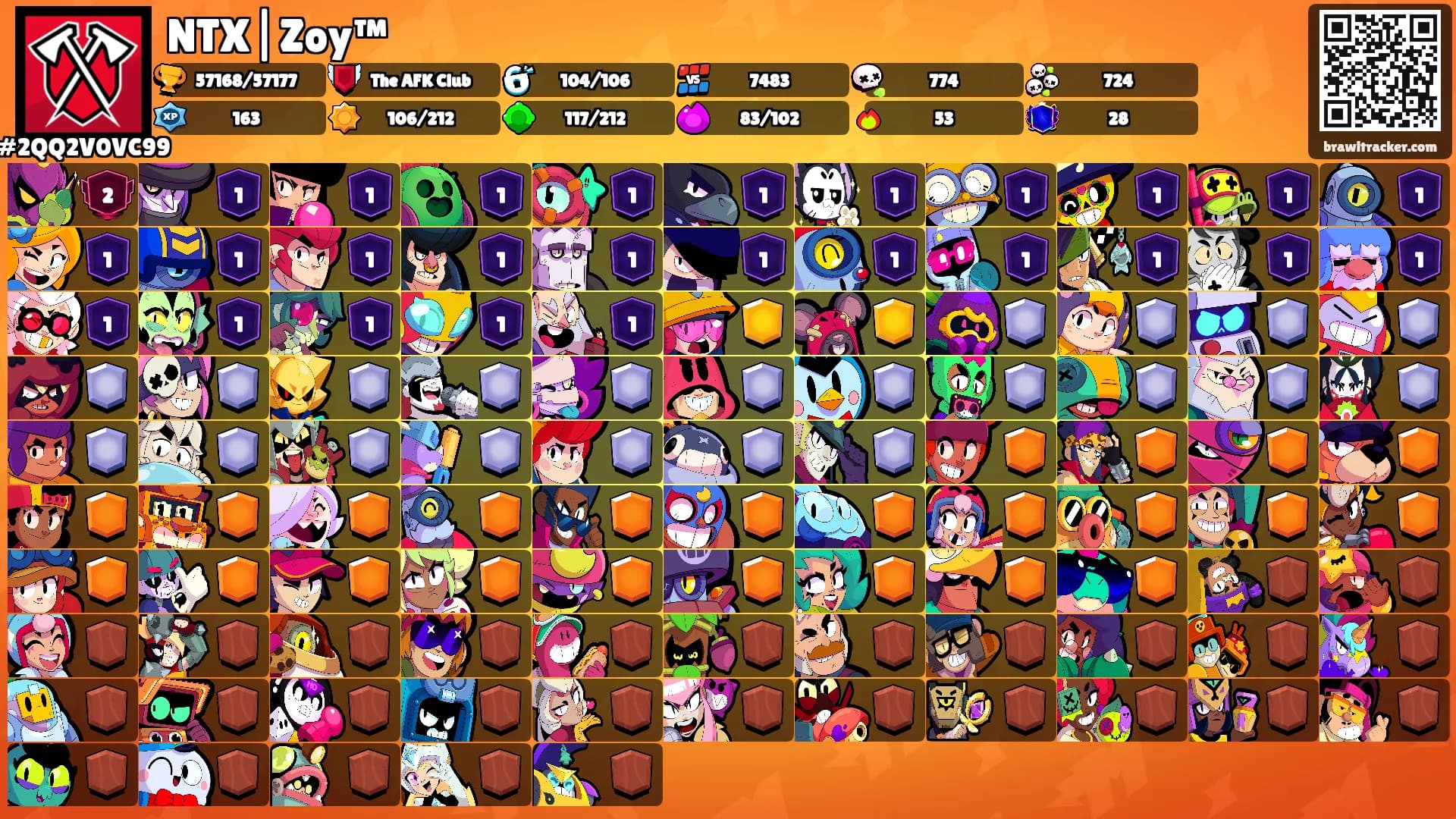 NTX|Zoy™'s Ranks