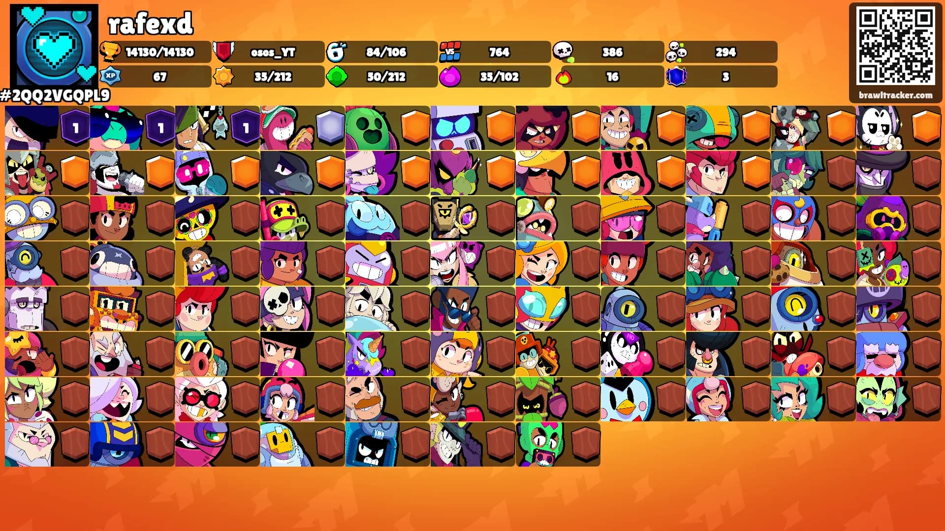 rafexd's Ranks