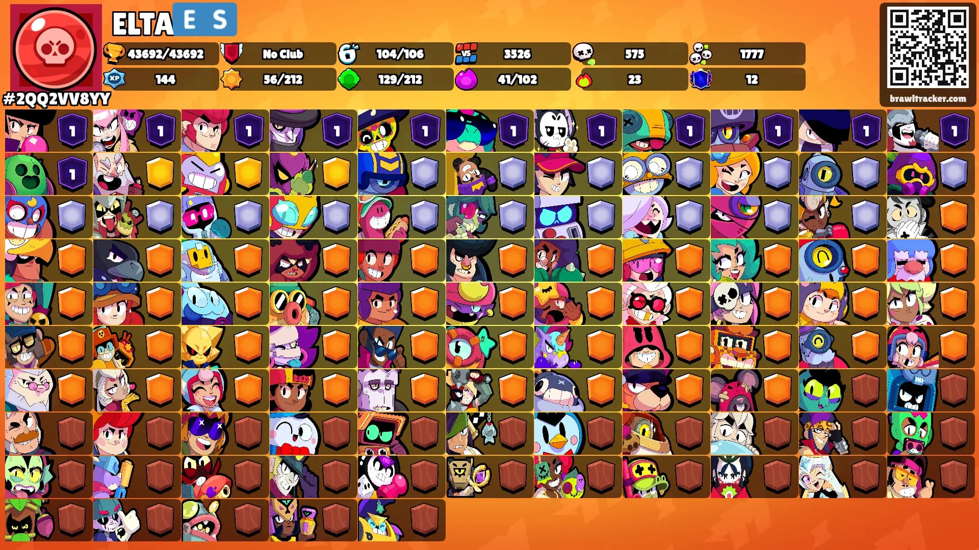 ELTA🇪🇸's Ranks
