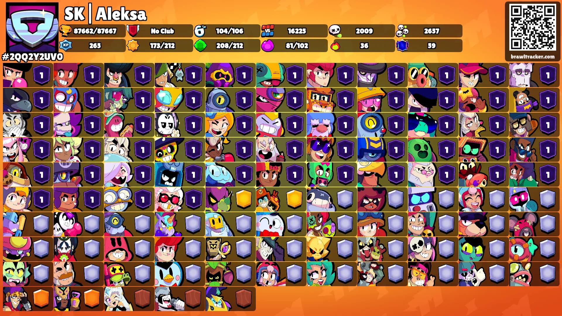 SK|Aleksa's Ranks