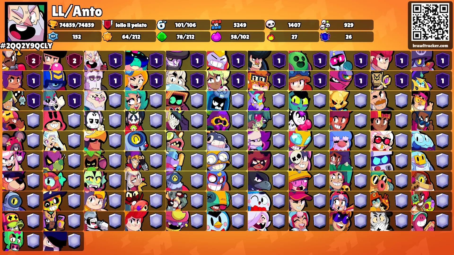 LL/Anto's Ranks