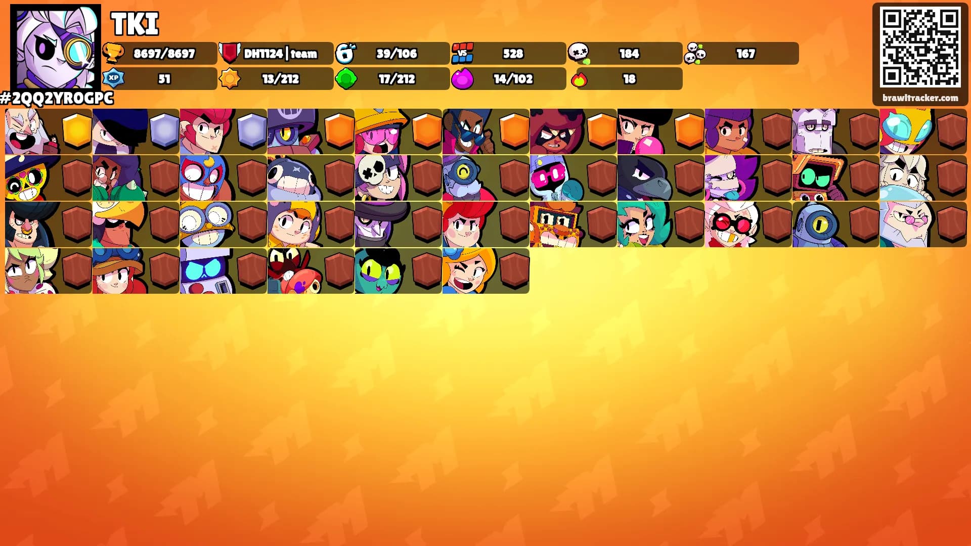 TKI's Ranks