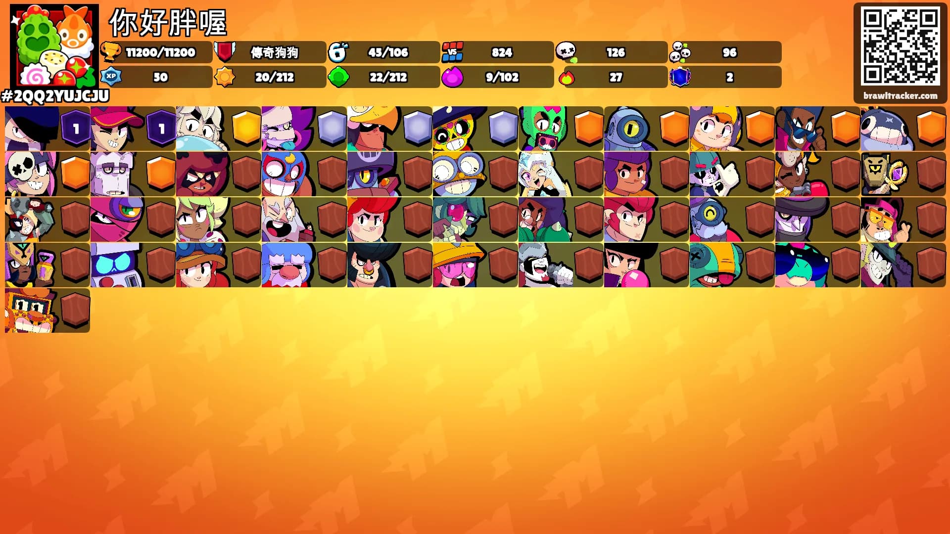你好胖喔's Ranks
