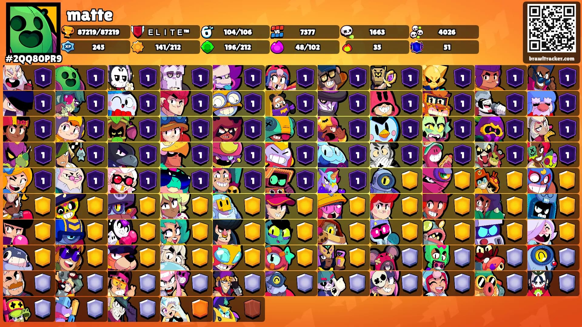 matte's Ranks