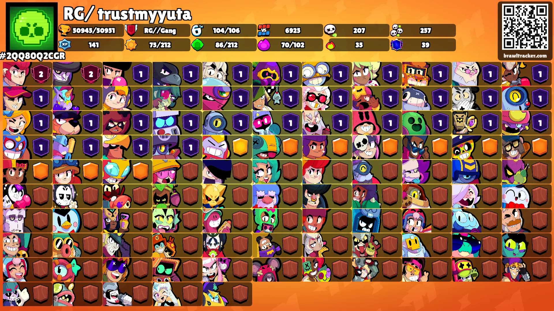 RG/ trustmyyuta's Ranks