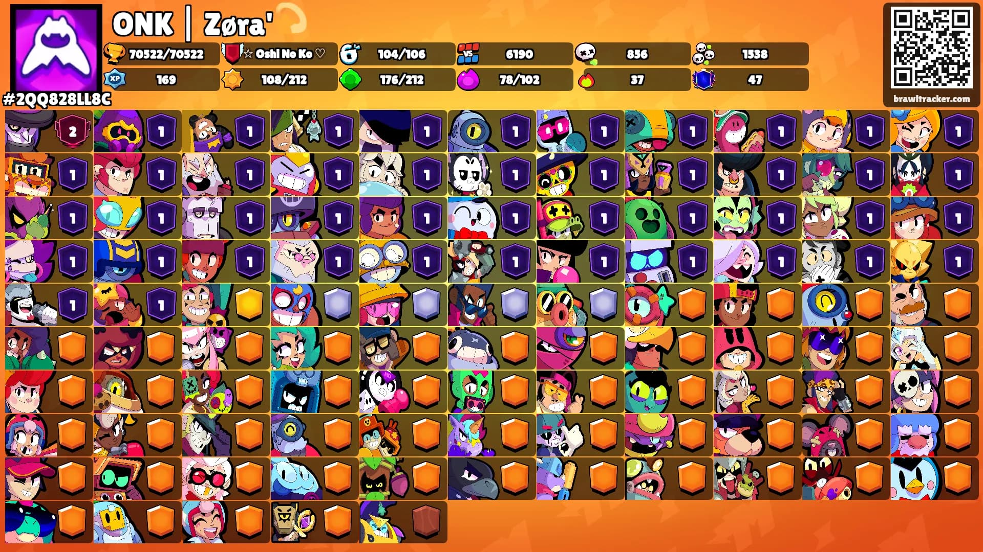 ONK | Zøra'💫's Ranks