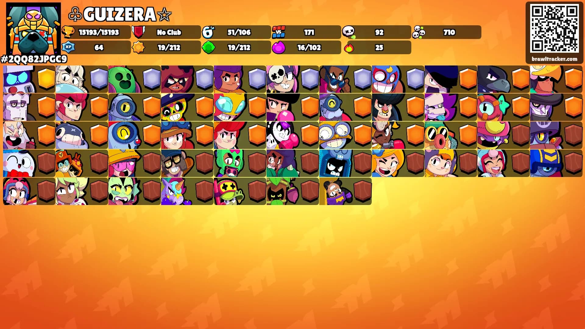 ♧GUIZERA☆'s Ranks