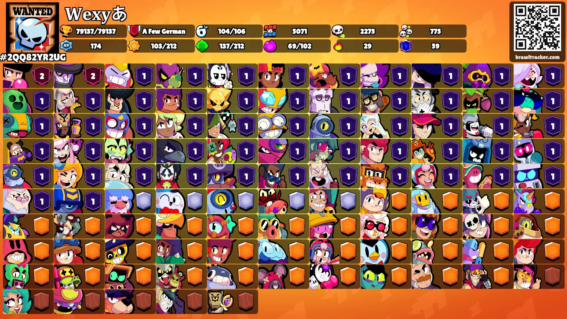 𝐖𝐞𝐱𝐲あ's Ranks