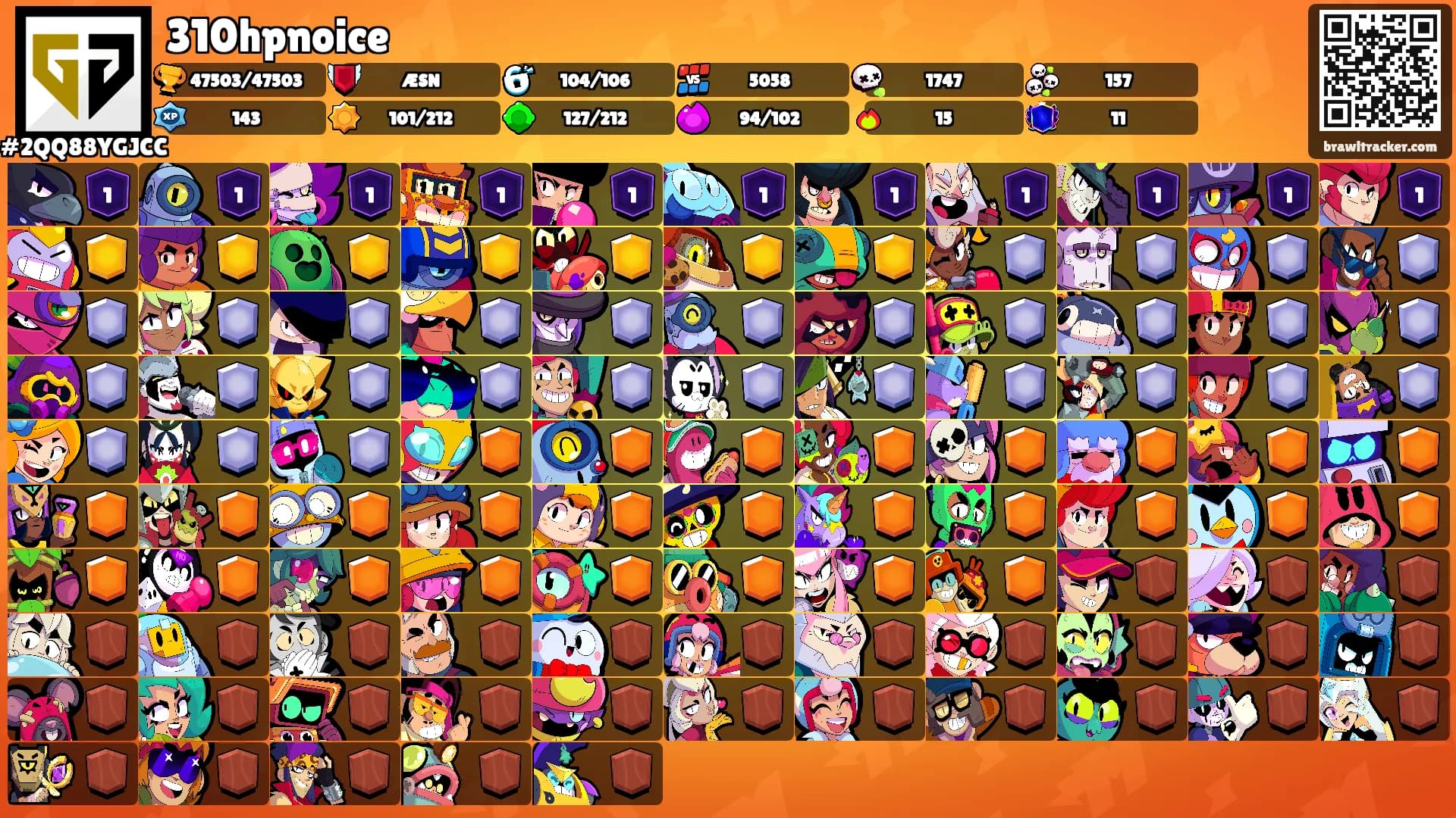 310hpnoice's Ranks