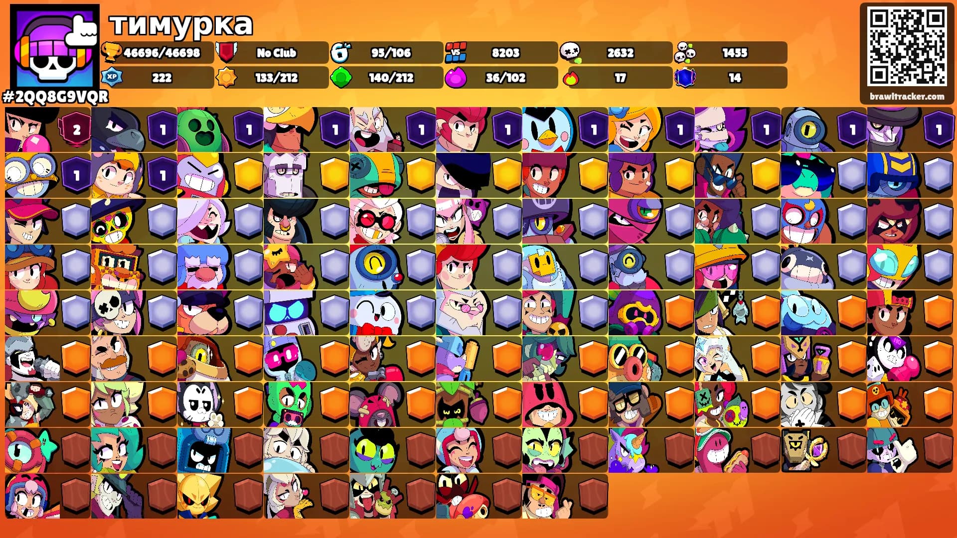 тимурка's Ranks