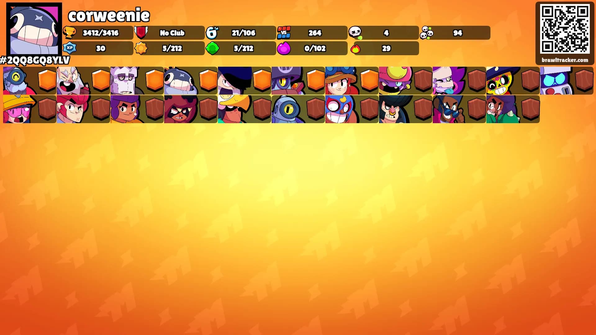 corweenie's Ranks