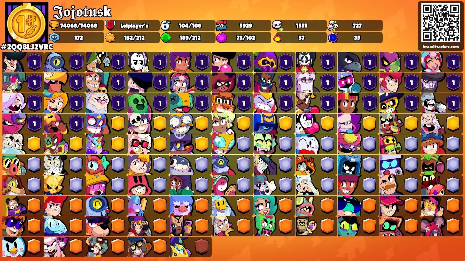 𝕵𝖔𝖏𝖔𝖙𝖚𝖘k's Ranks