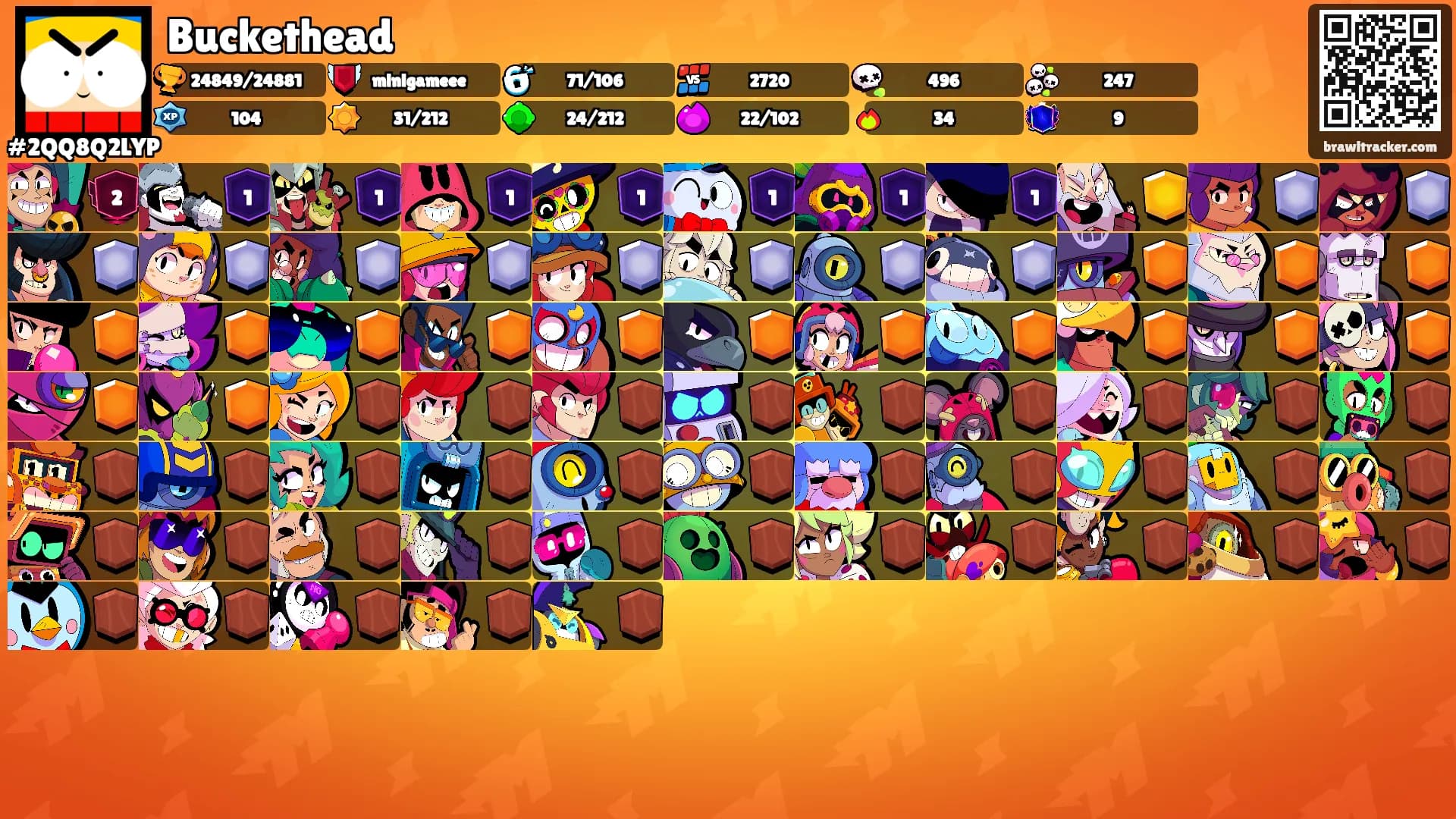 Buckethead's Ranks