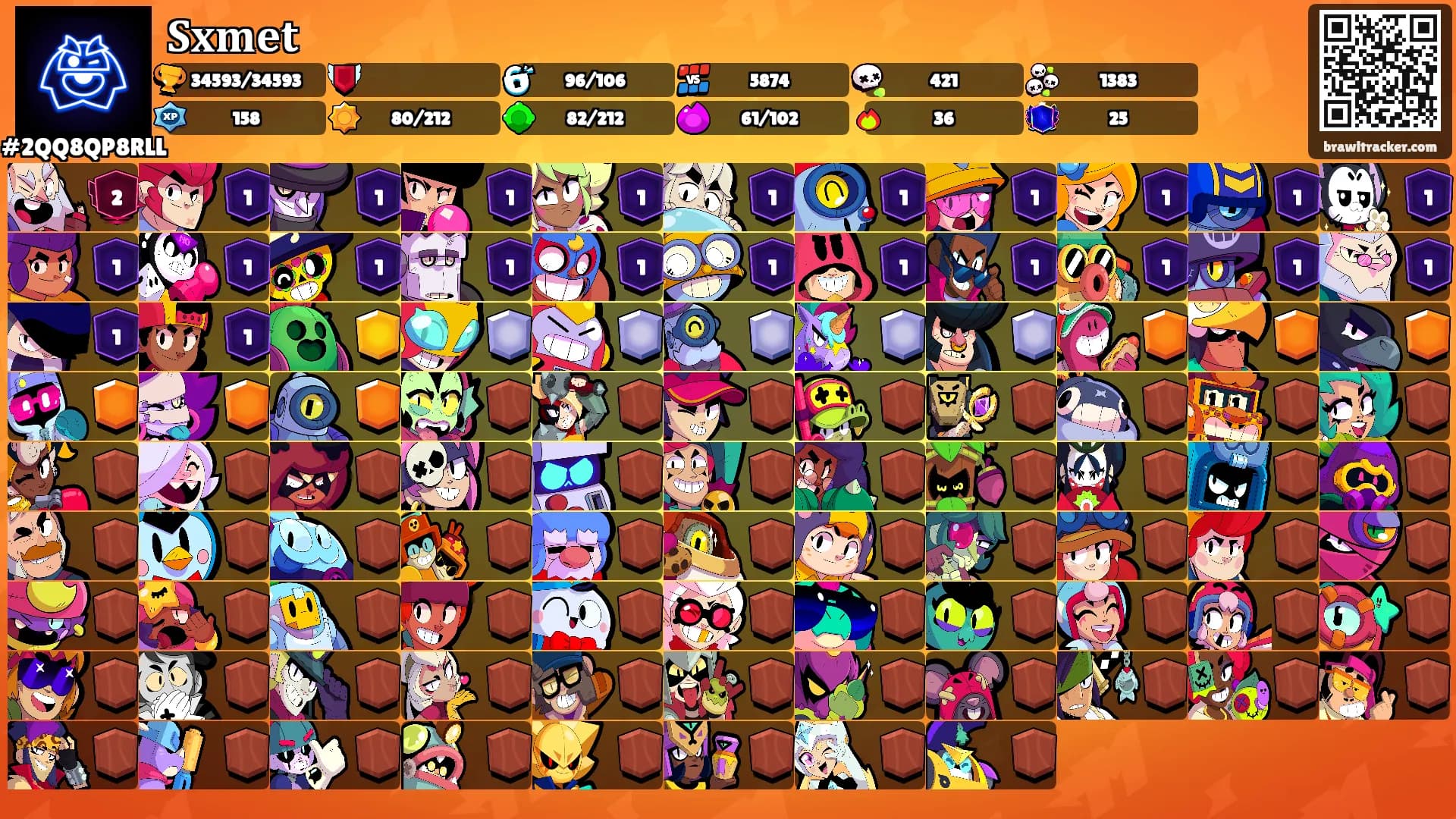 𝐒𝐱𝐦𝐞𝐭's Ranks