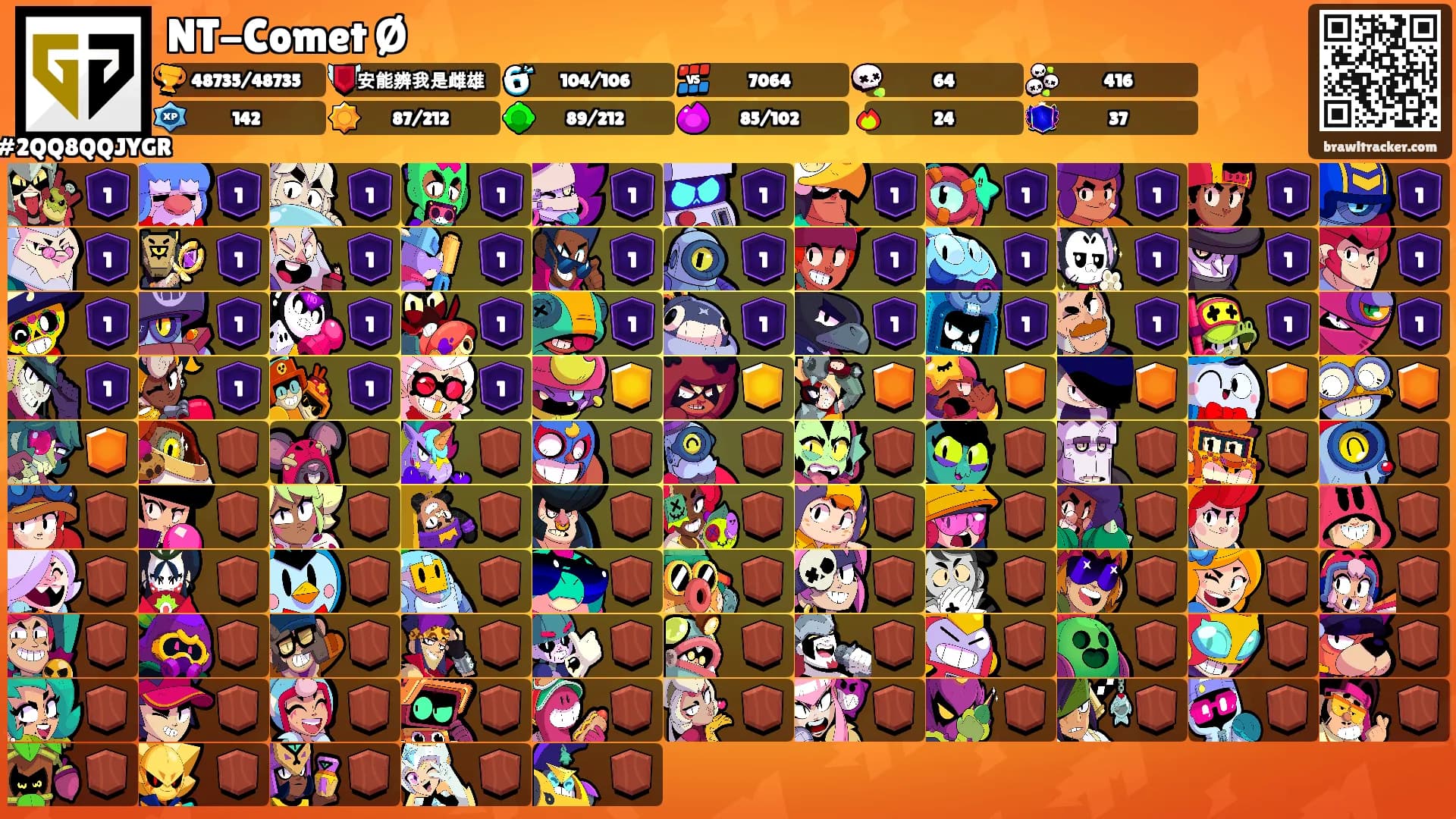 NT-Comet Ø's Ranks